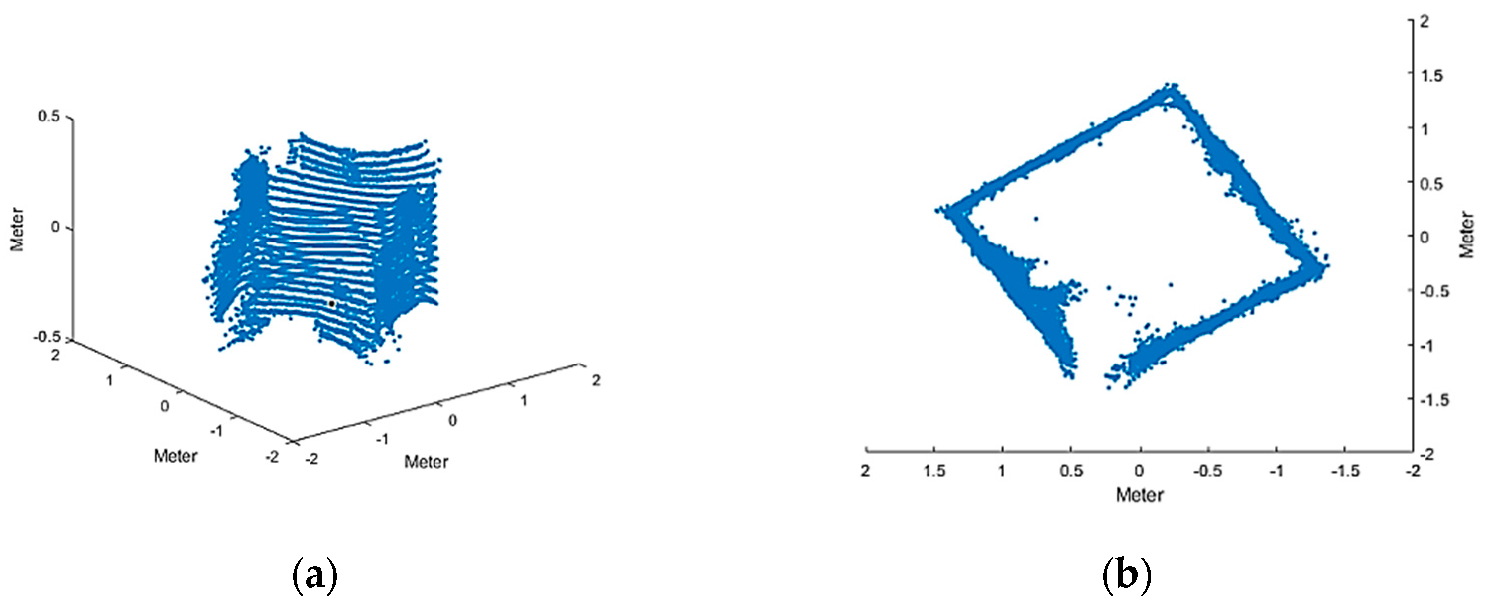 Applsci 11 03018 g018 Applsci 11 03018 g018