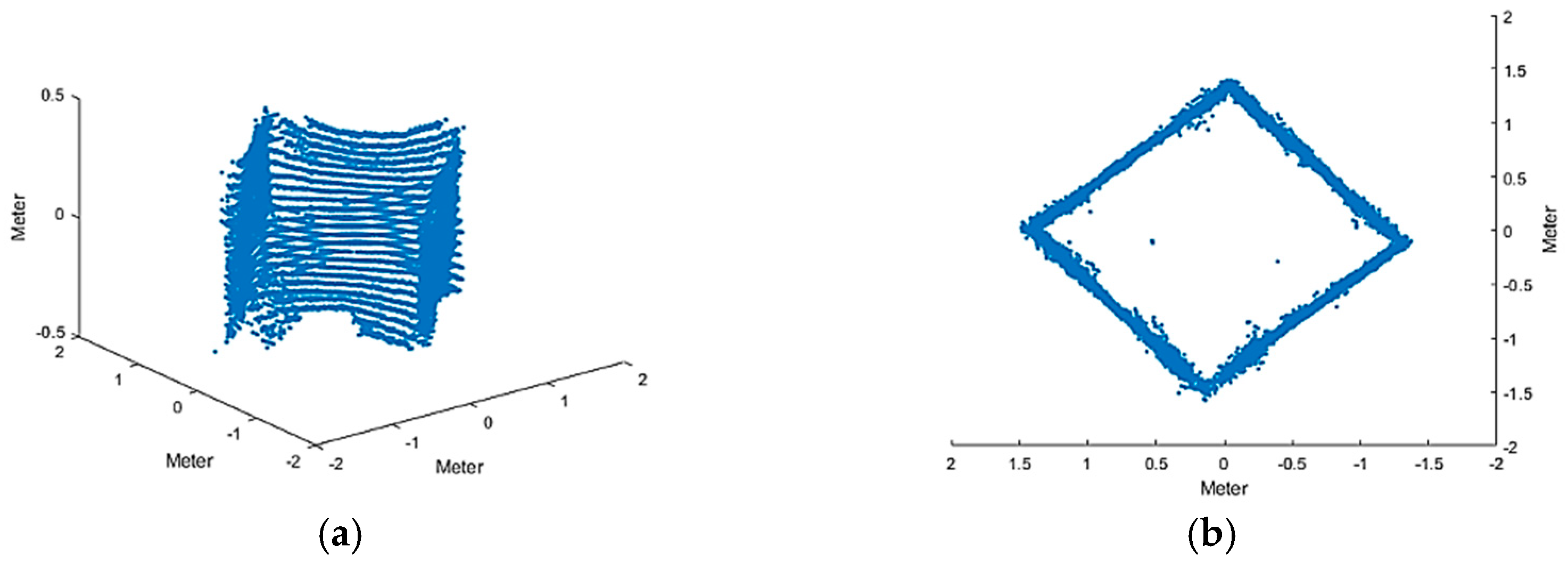 Applsci 11 03018 g021 Applsci 11 03018 g021