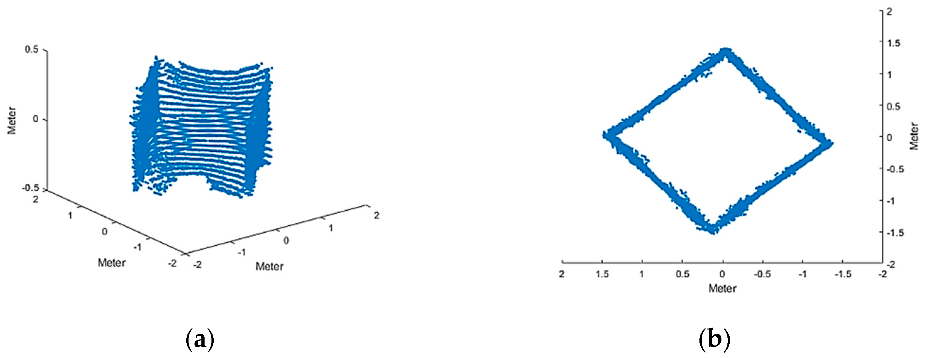 Applsci 11 03018 g022 Applsci 11 03018 g022