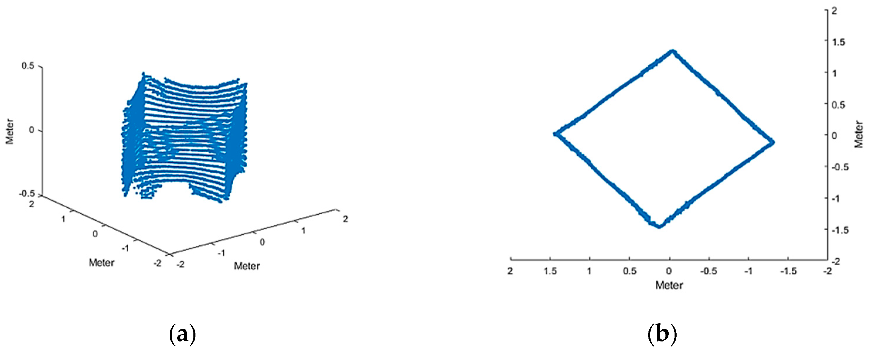 Applsci 11 03018 g023 Applsci 11 03018 g023