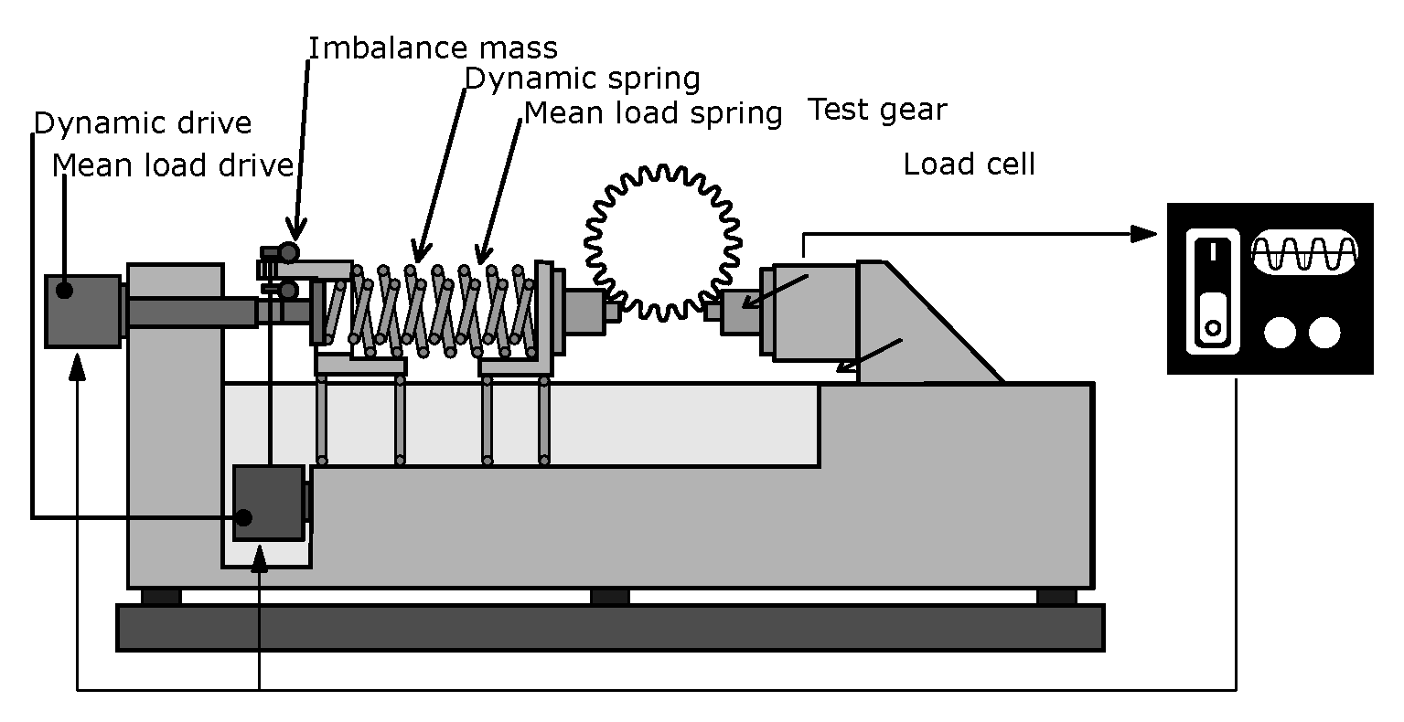 Applsci 11 03019 g001