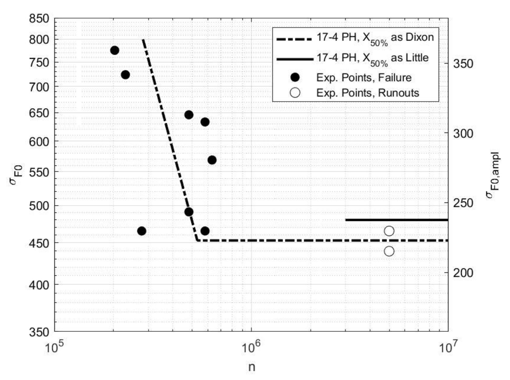 Applsci 11 03019 g004