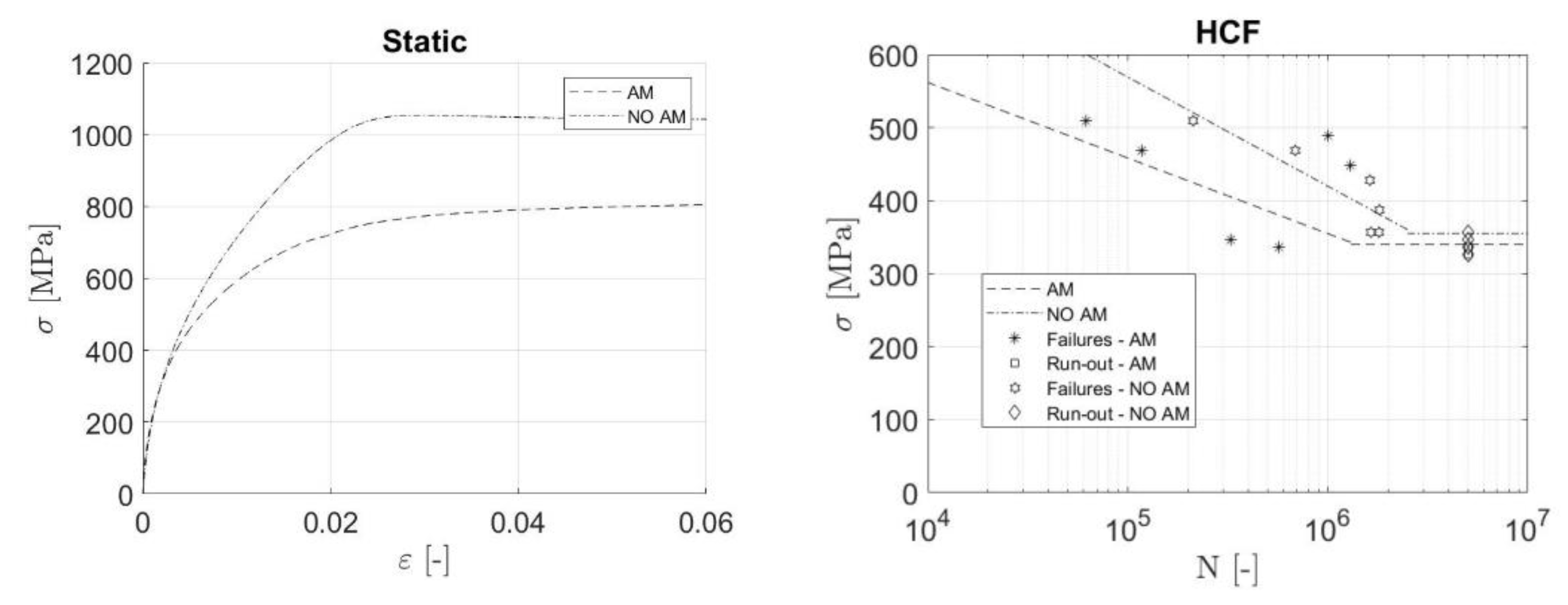 Applsci 11 03019 g006