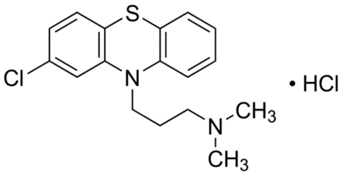 Applsci 11 03021 g001
