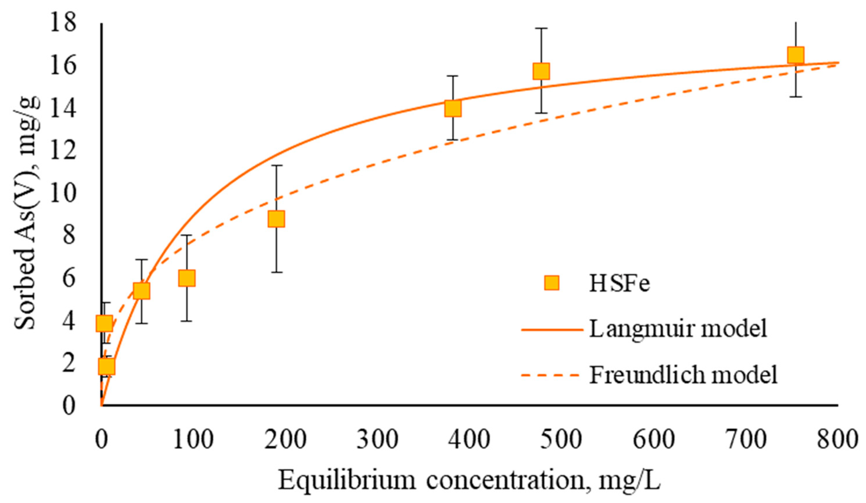 Applsci 11 03021 g004
