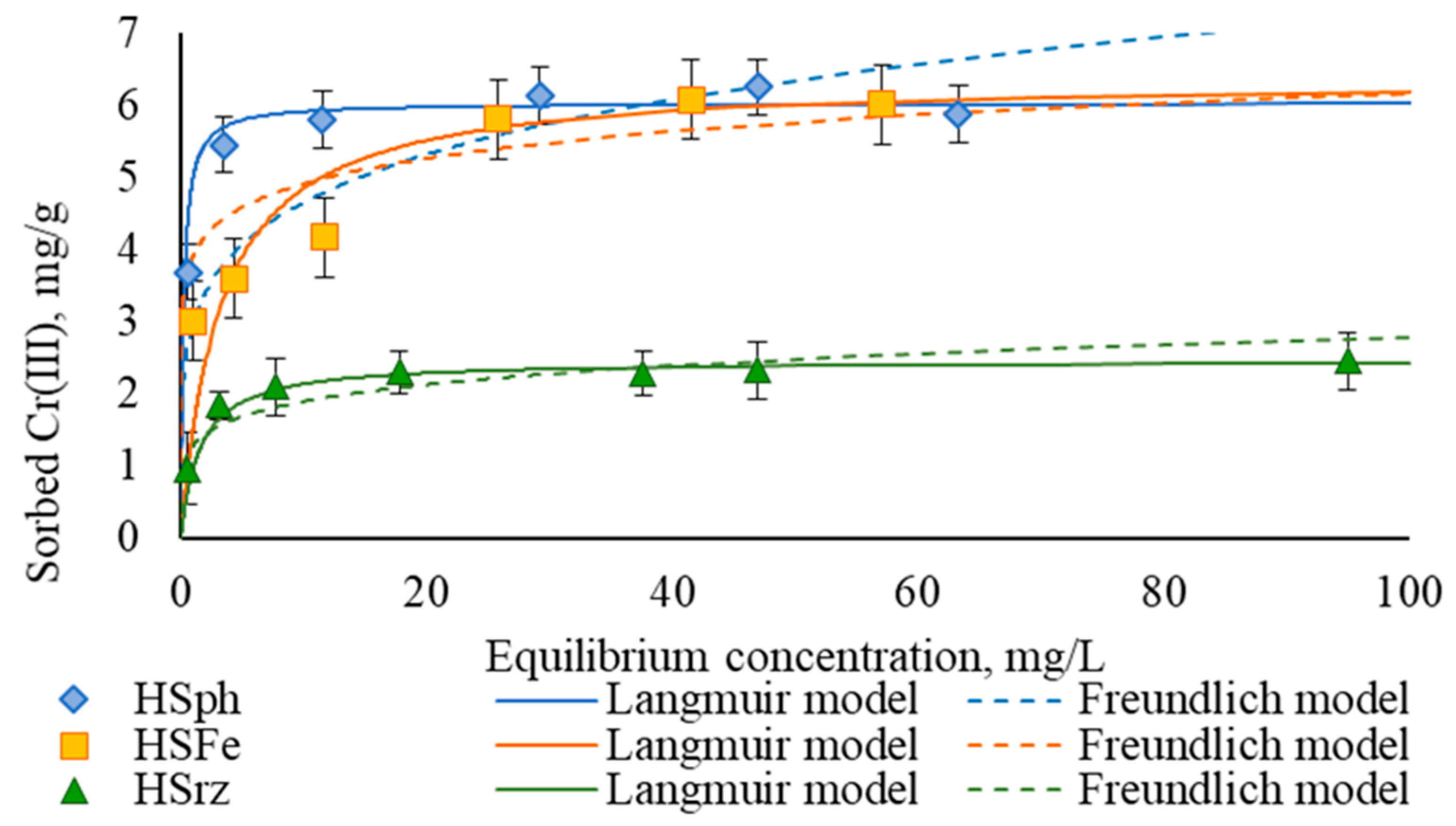 Applsci 11 03021 g005