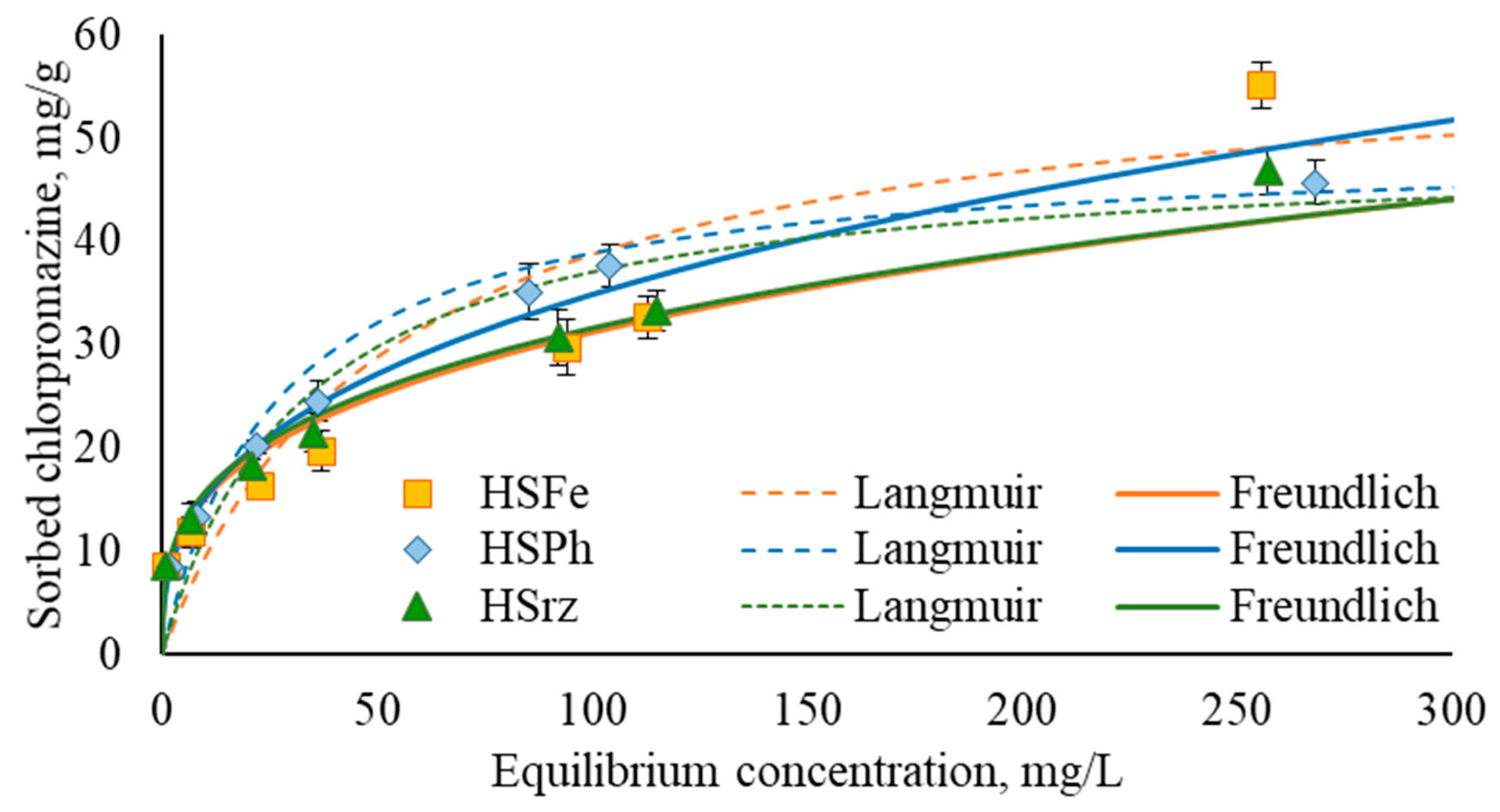 Applsci 11 03021 g006