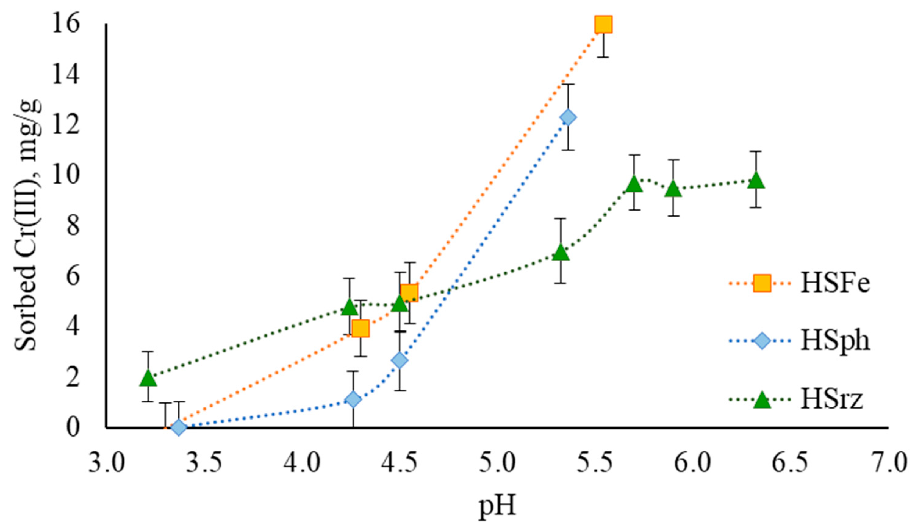 Applsci 11 03021 g008