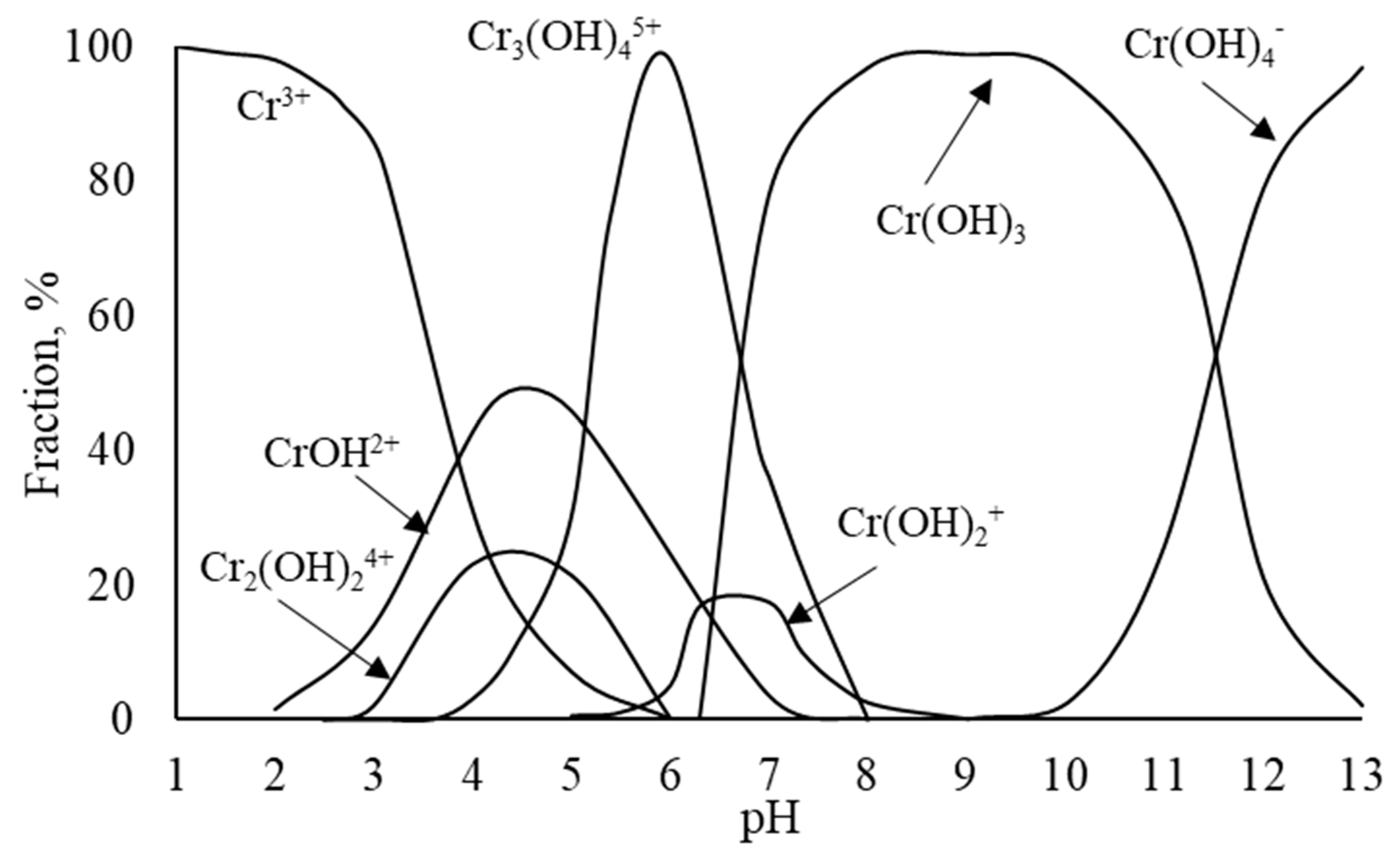 Applsci 11 03021 g009