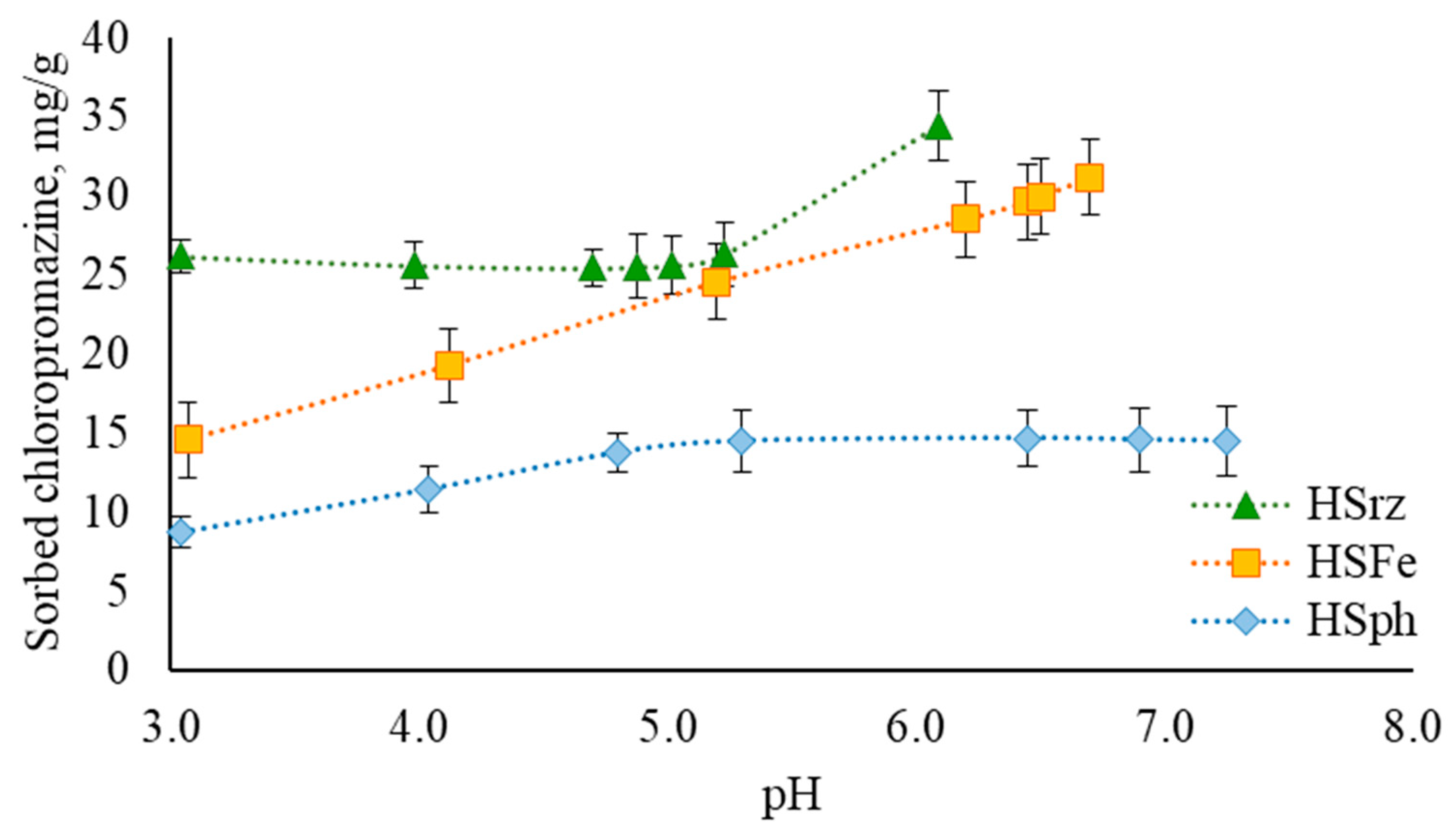 Applsci 11 03021 g010