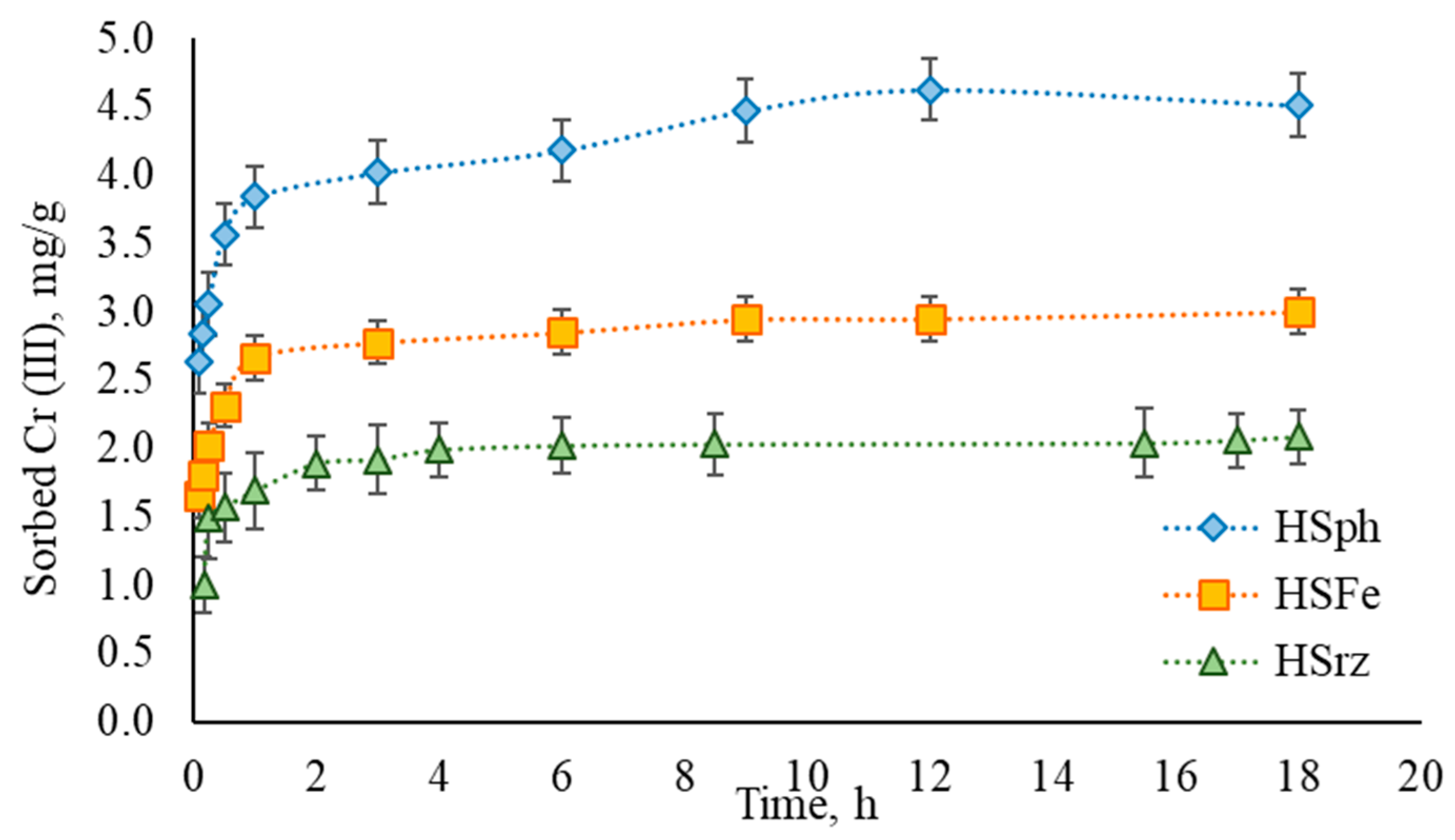 Applsci 11 03021 g011