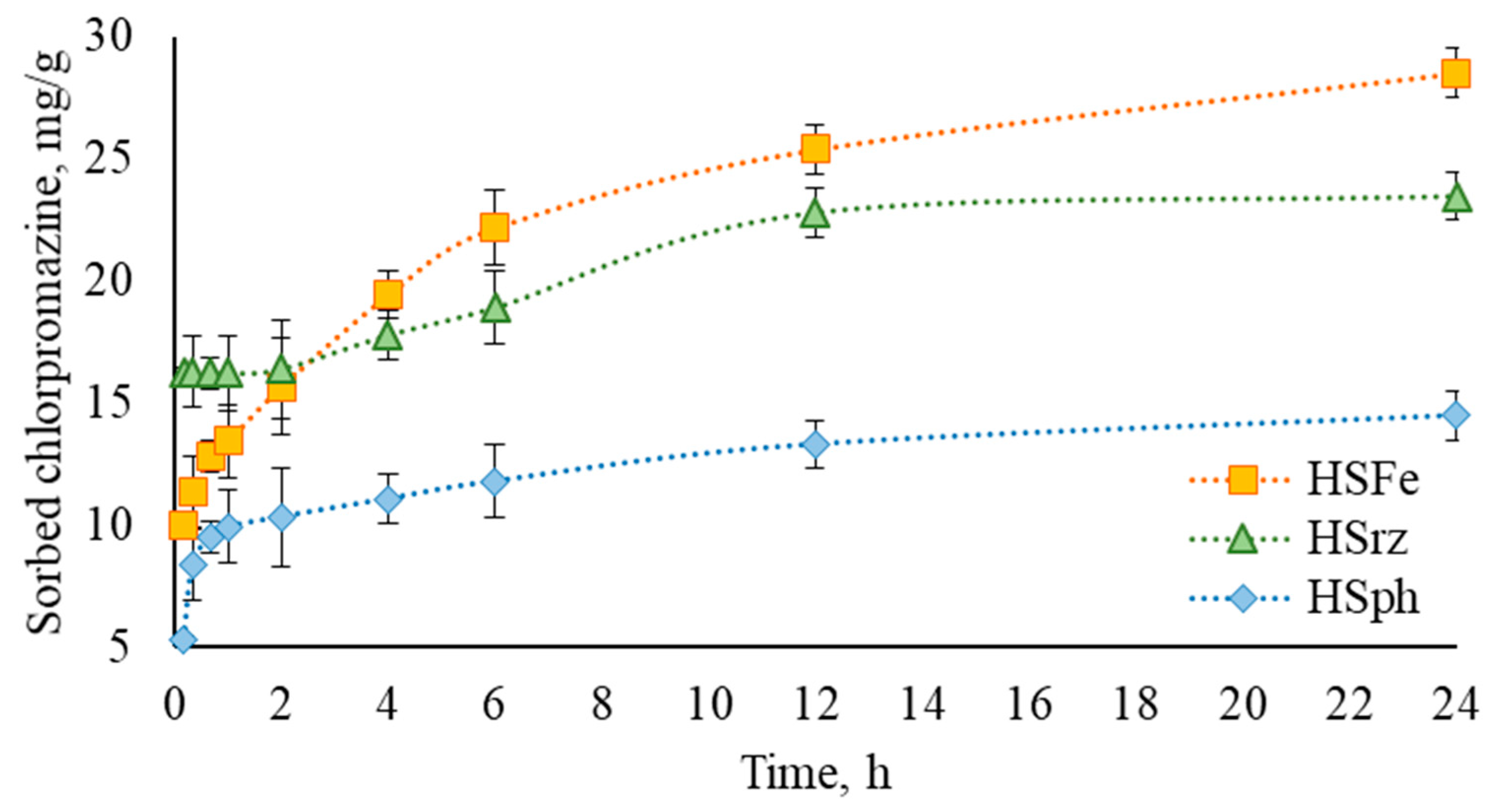 Applsci 11 03021 g012