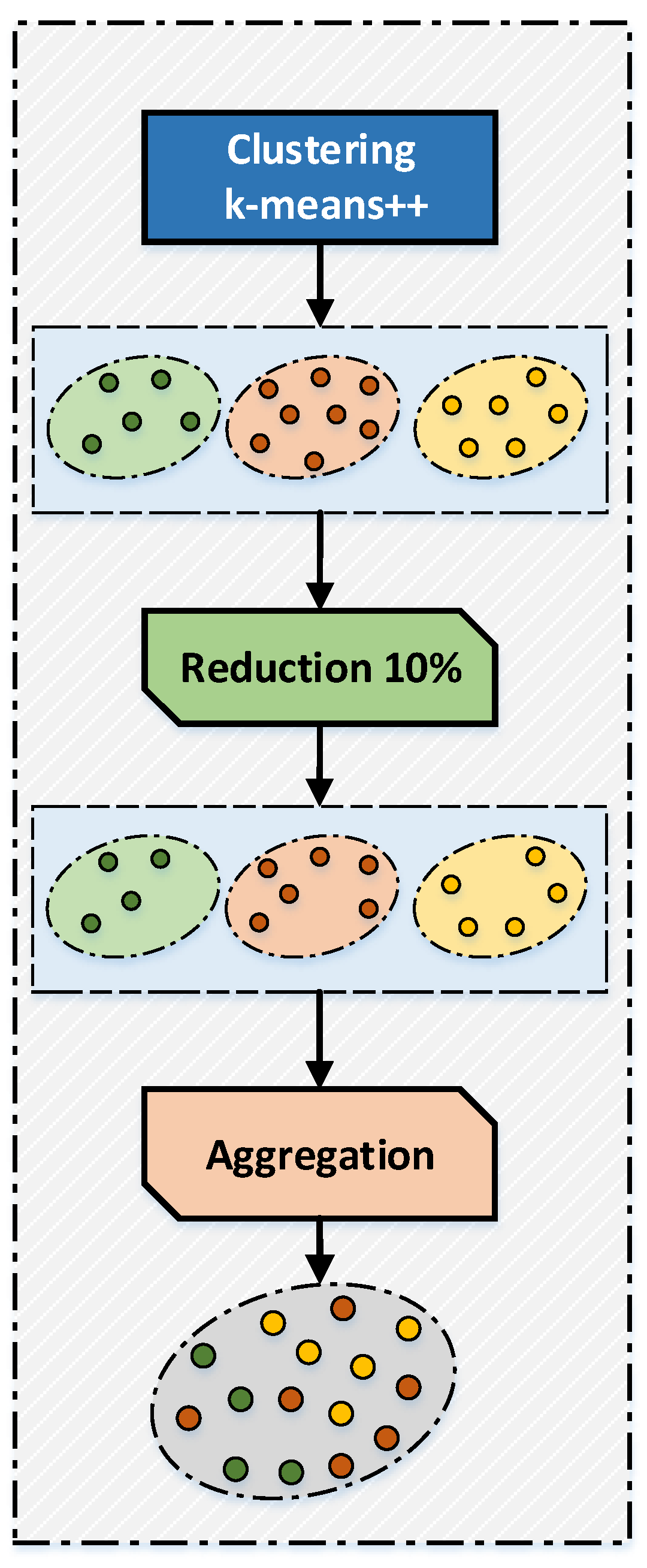 Applsci 11 03022 g004 Applsci 11 03022 g004