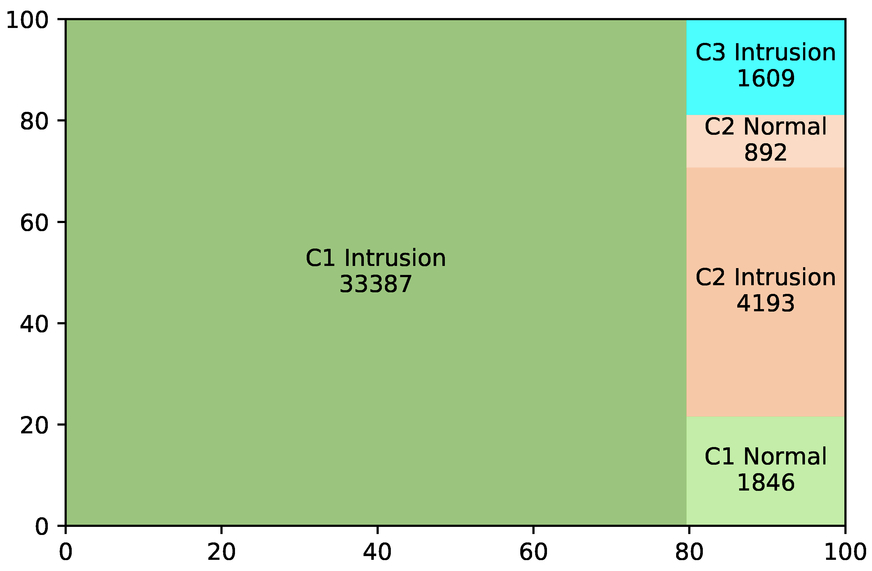 Applsci 11 03022 g007 Applsci 11 03022 g007