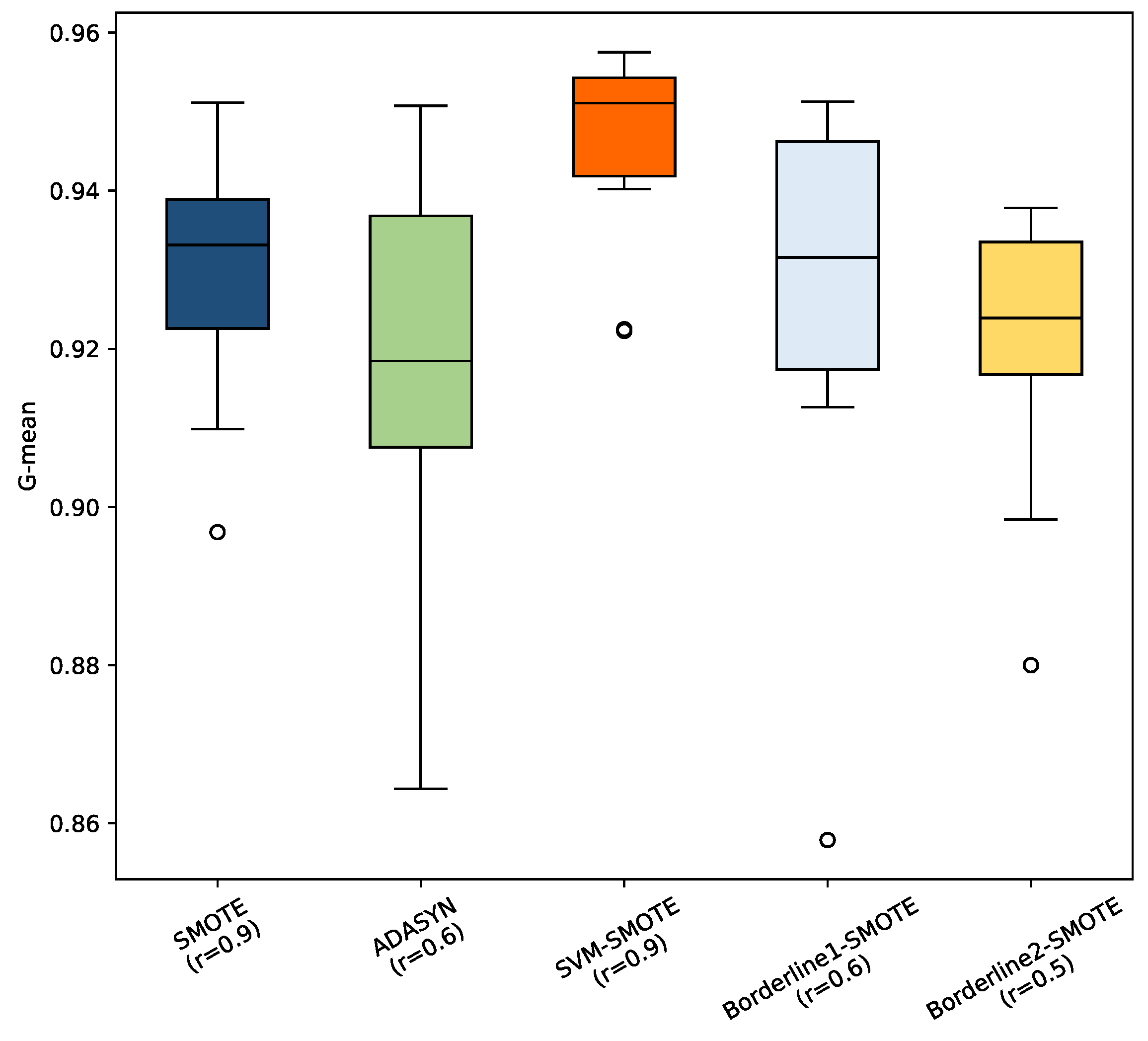 Applsci 11 03022 g009 Applsci 11 03022 g009