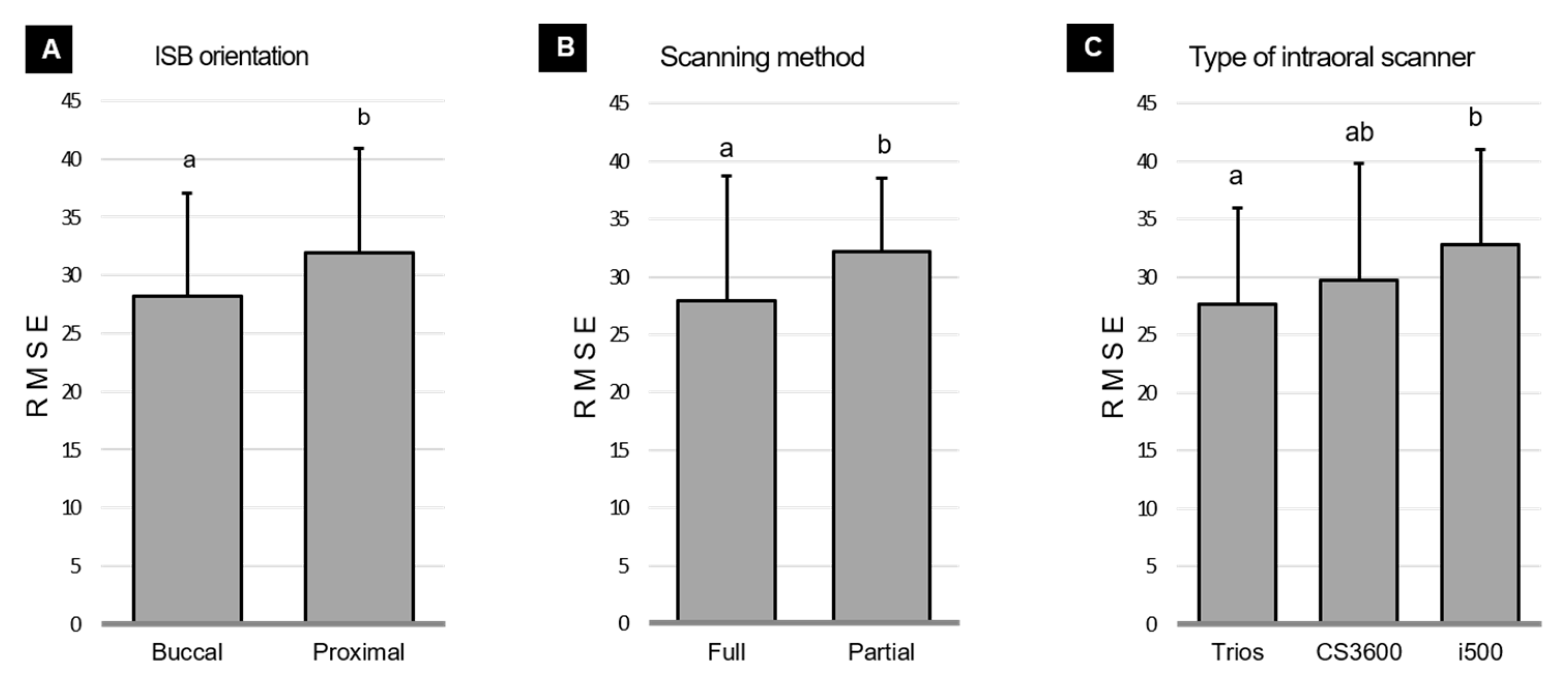 Applsci 11 03027 g004