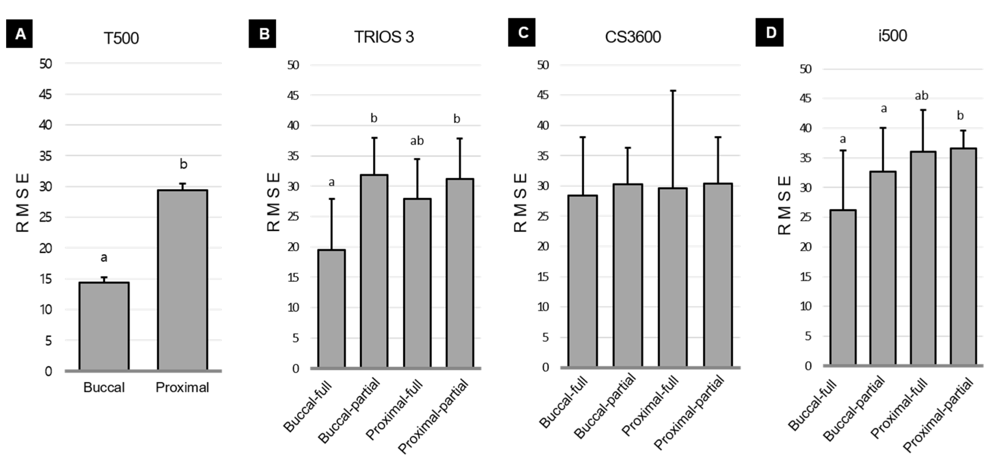 Applsci 11 03027 g006