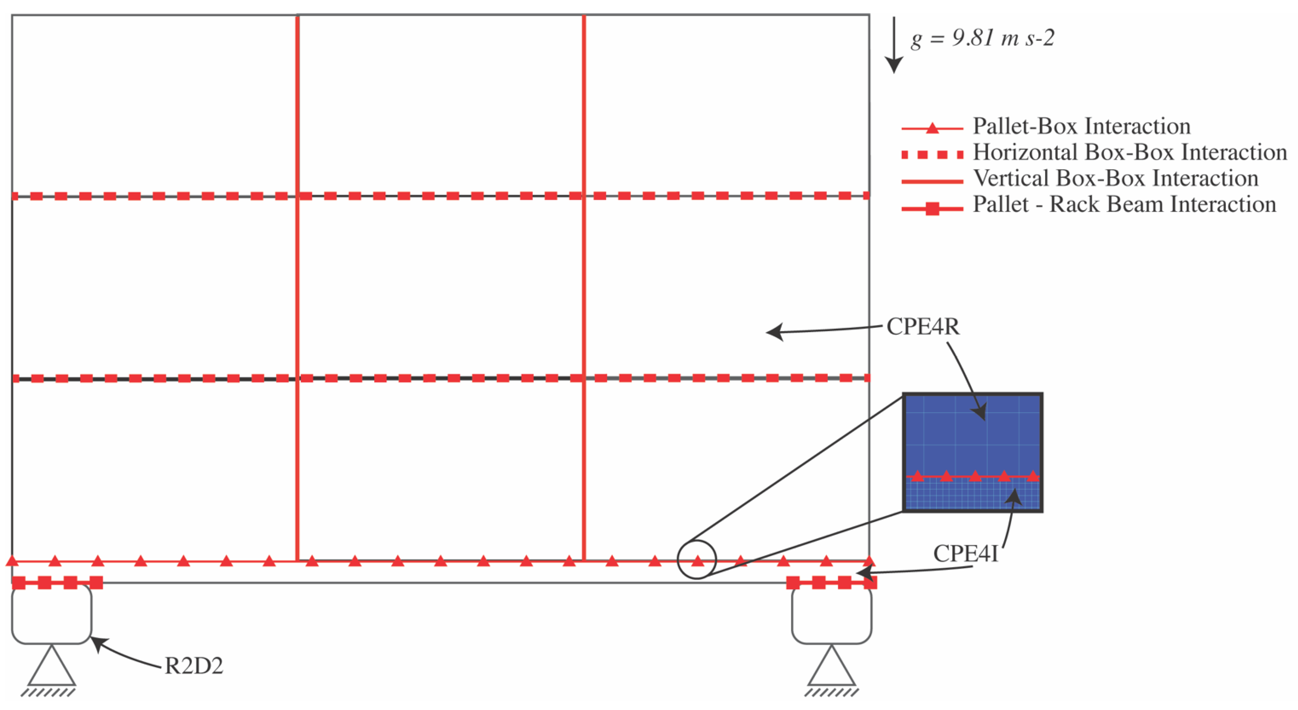 Applsci 11 03029 g006