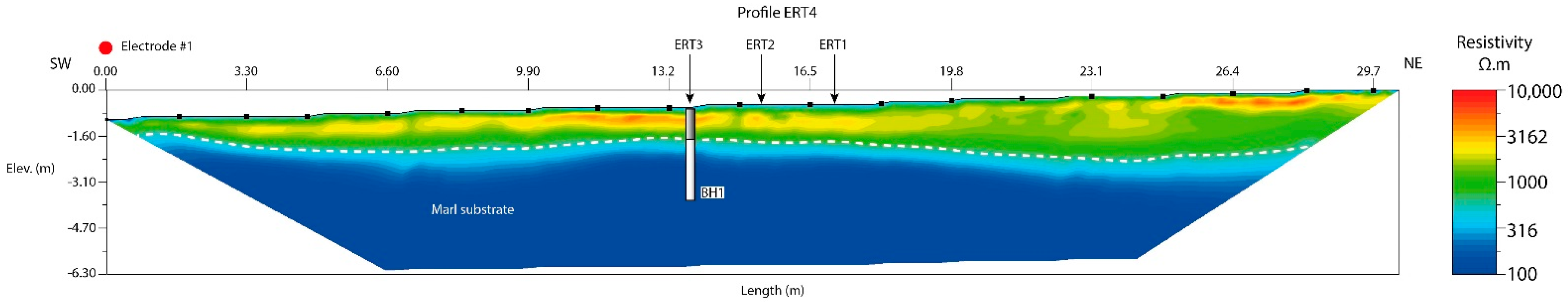 Applsci 11 03030 g003