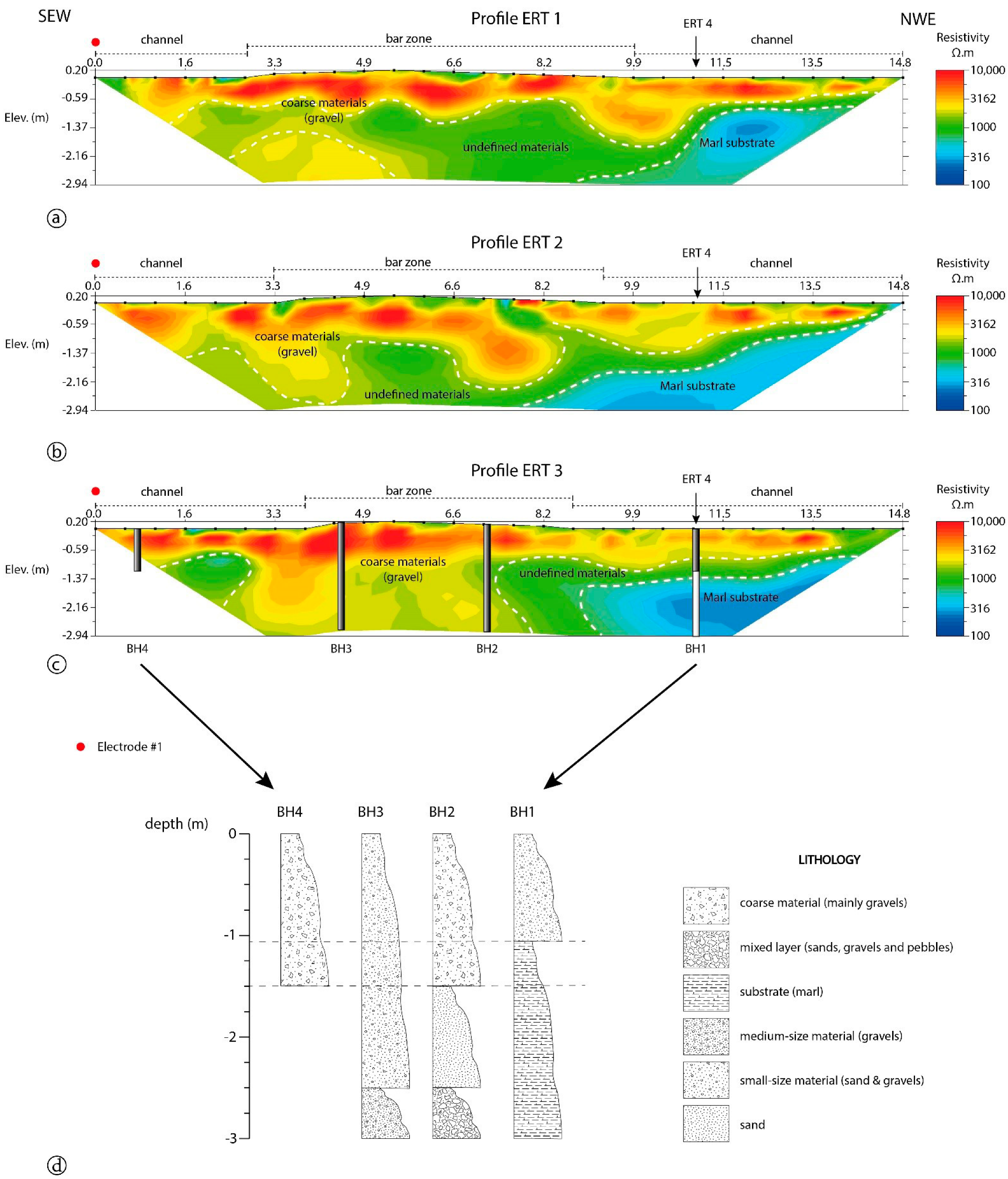 Applsci 11 03030 g004