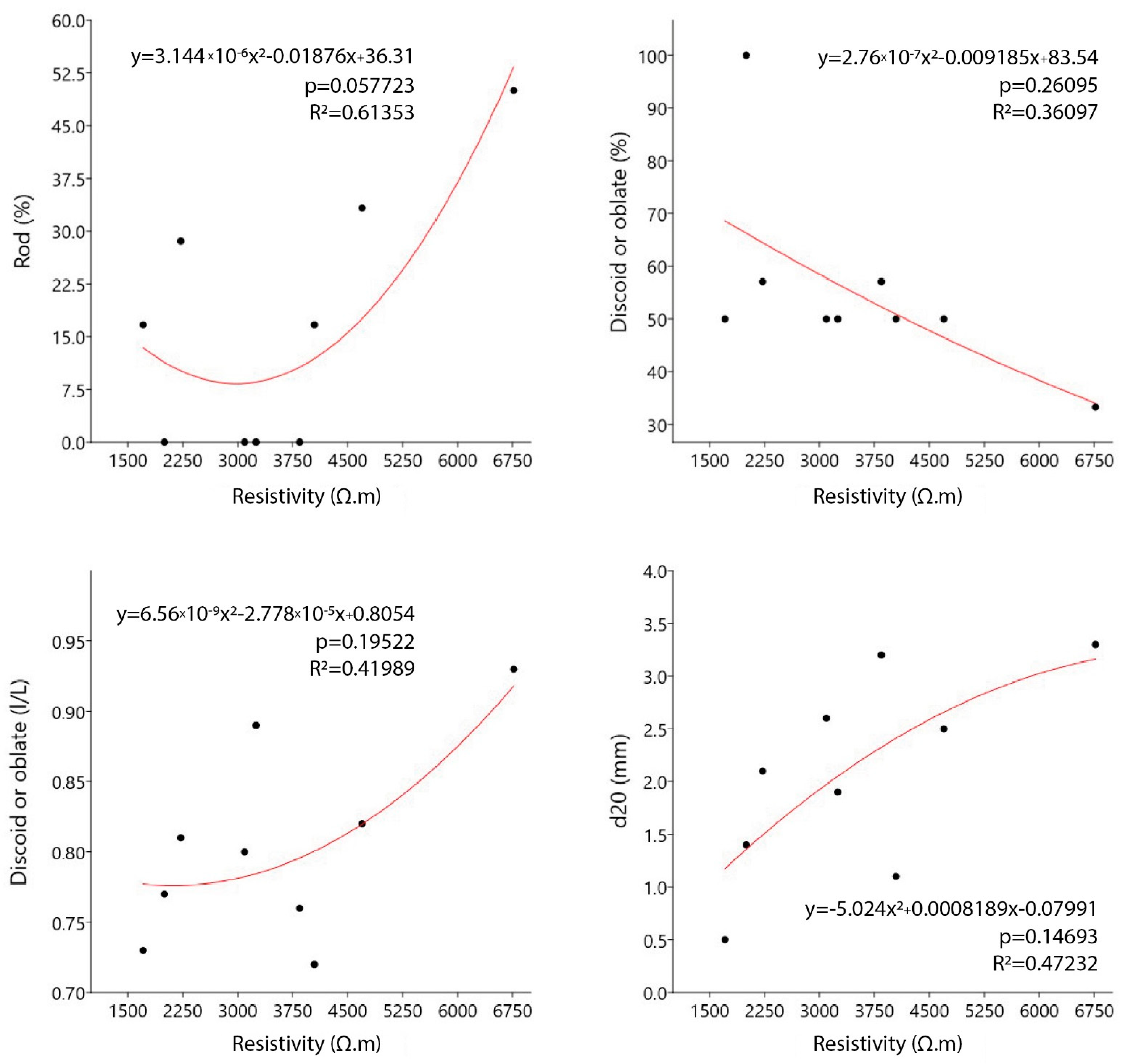 Applsci 11 03030 g005