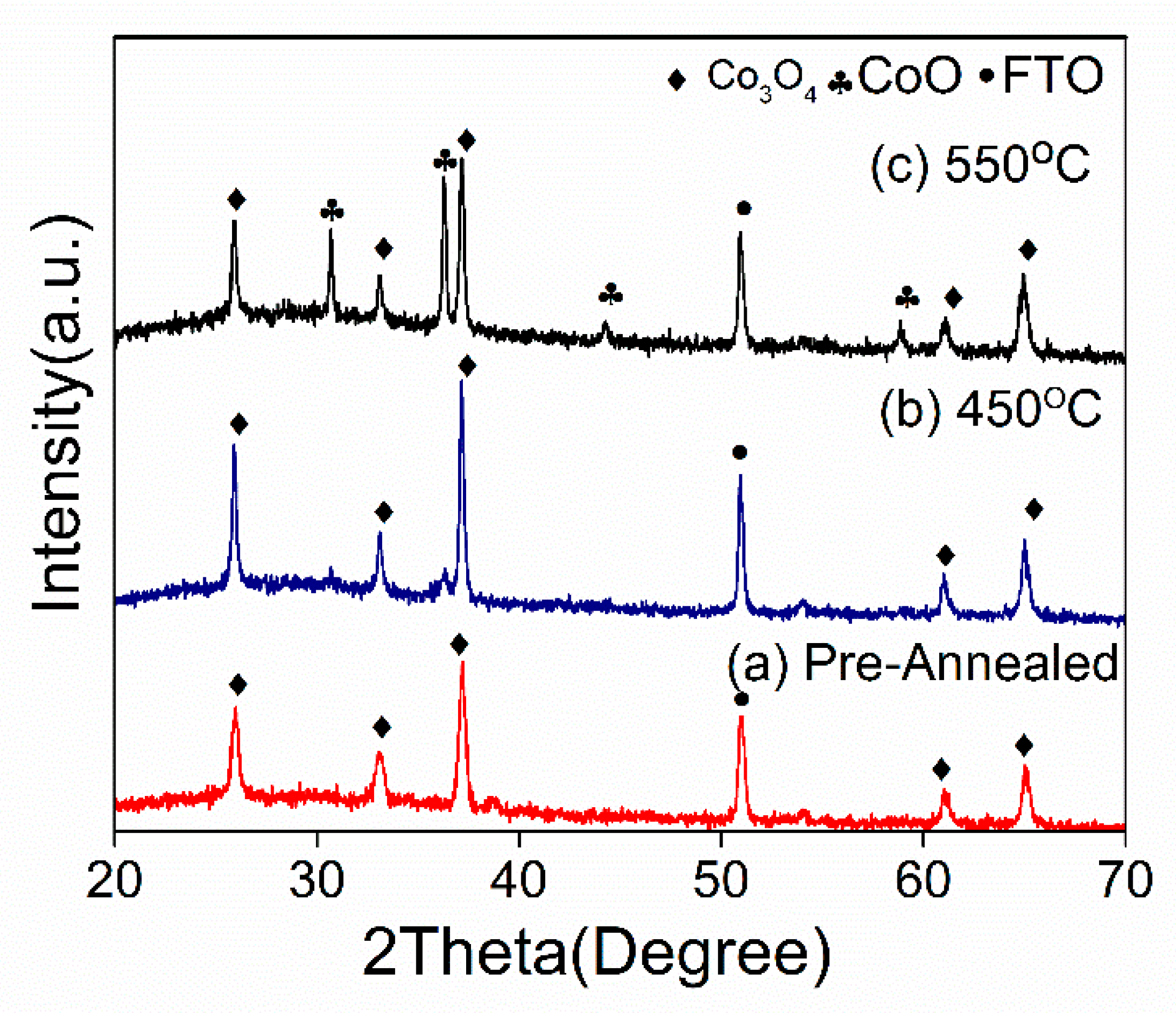 Applsci 11 03031 g001
