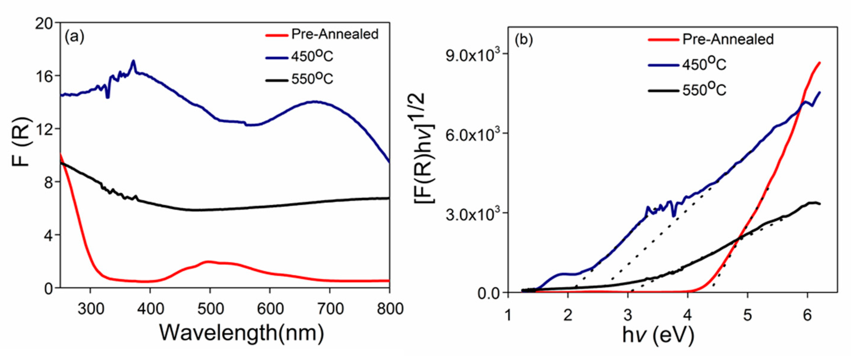 Applsci 11 03031 g005