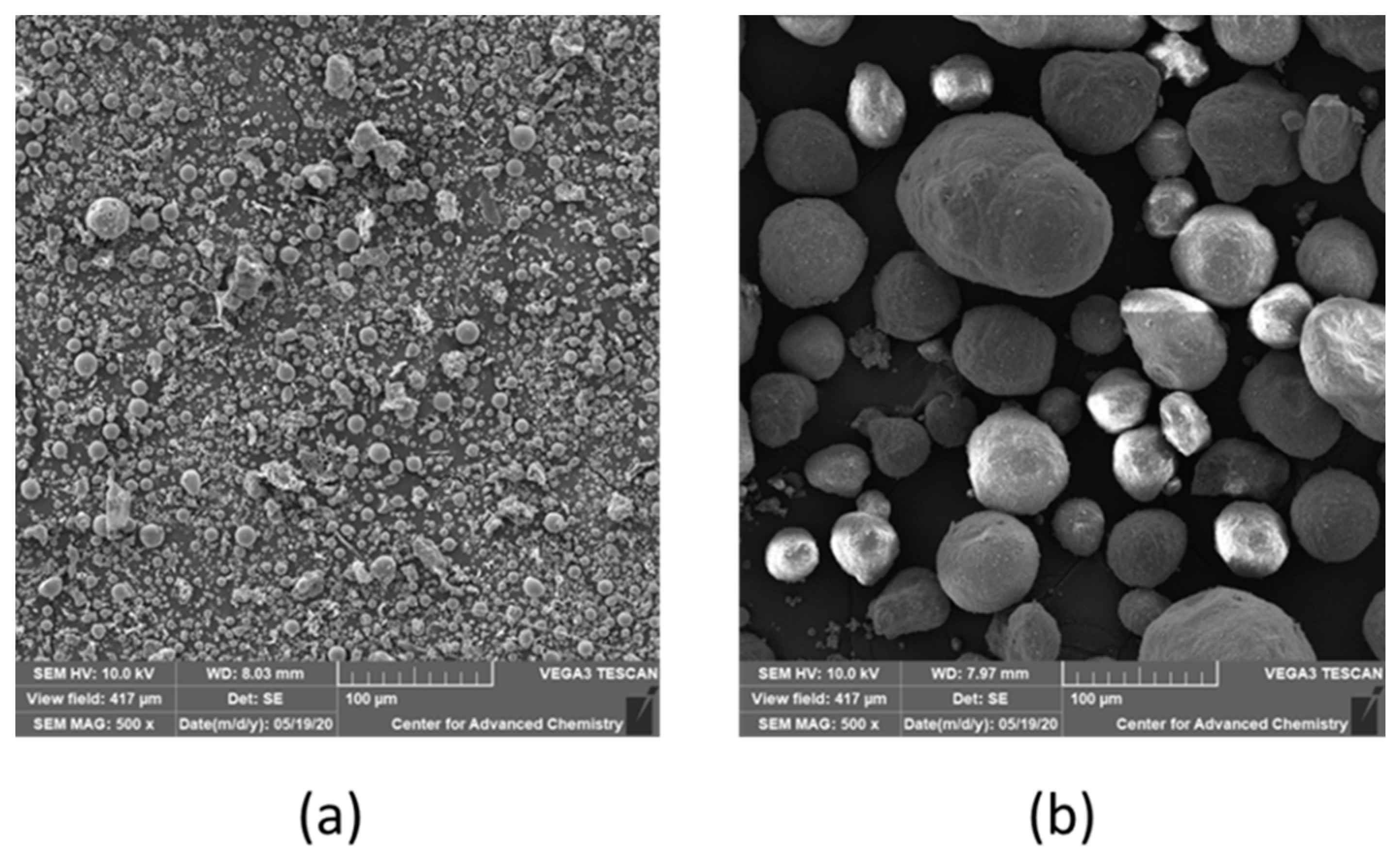 Applsci 11 03032 g001 Applsci 11 03032 g001