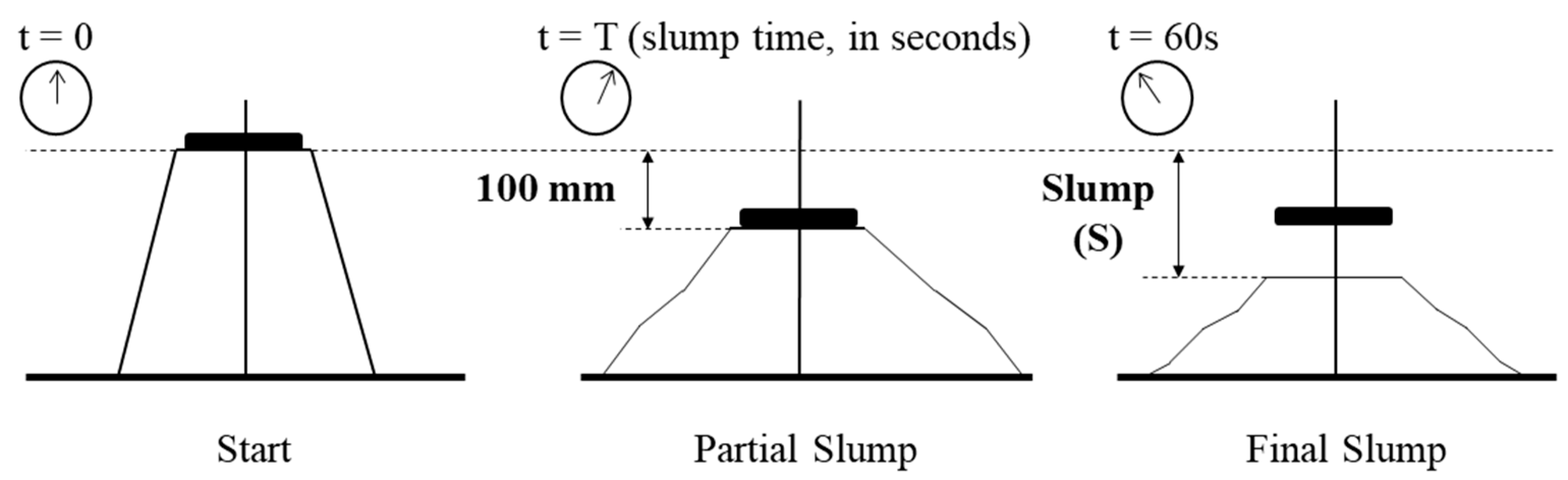 Applsci 11 03032 g002 Applsci 11 03032 g002