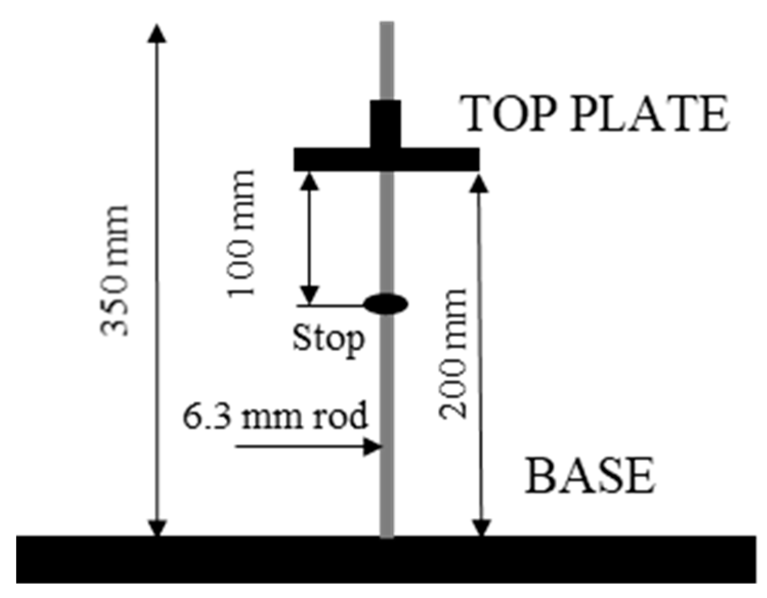 Applsci 11 03032 g003 Applsci 11 03032 g003