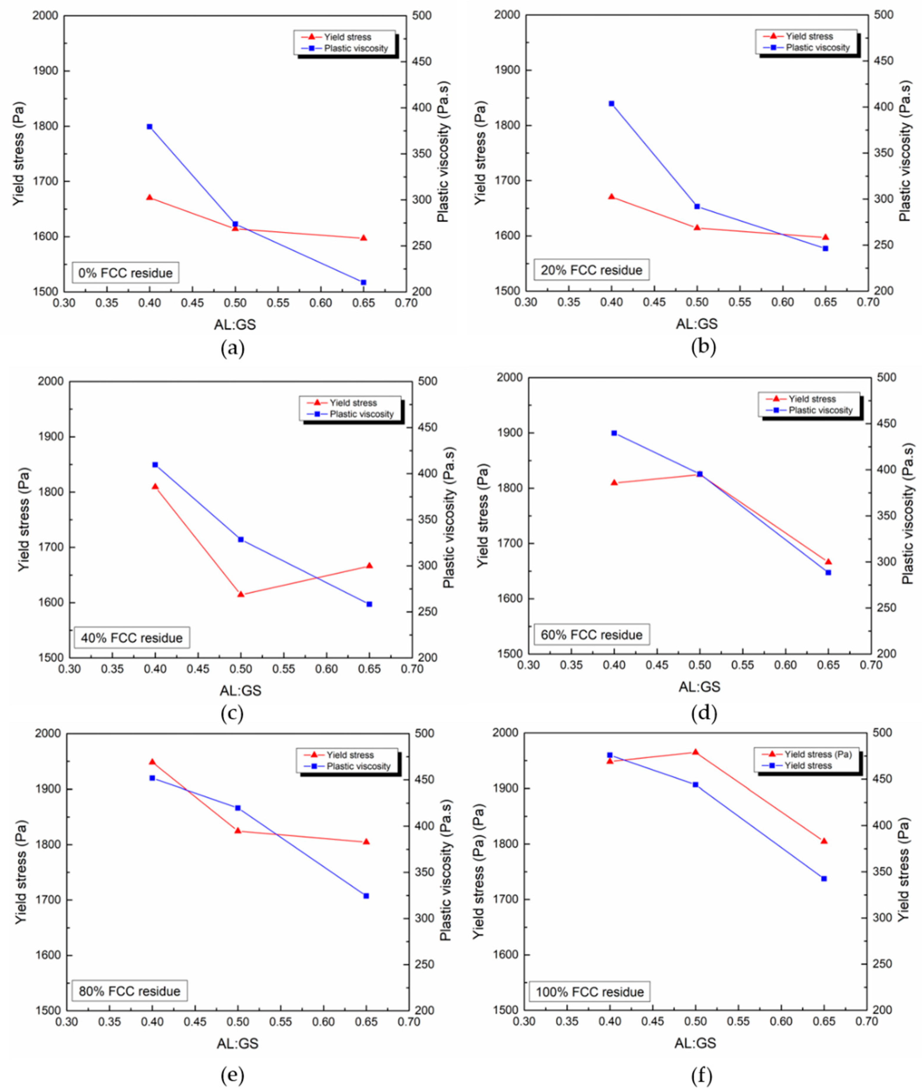 Applsci 11 03032 g004 Applsci 11 03032 g004