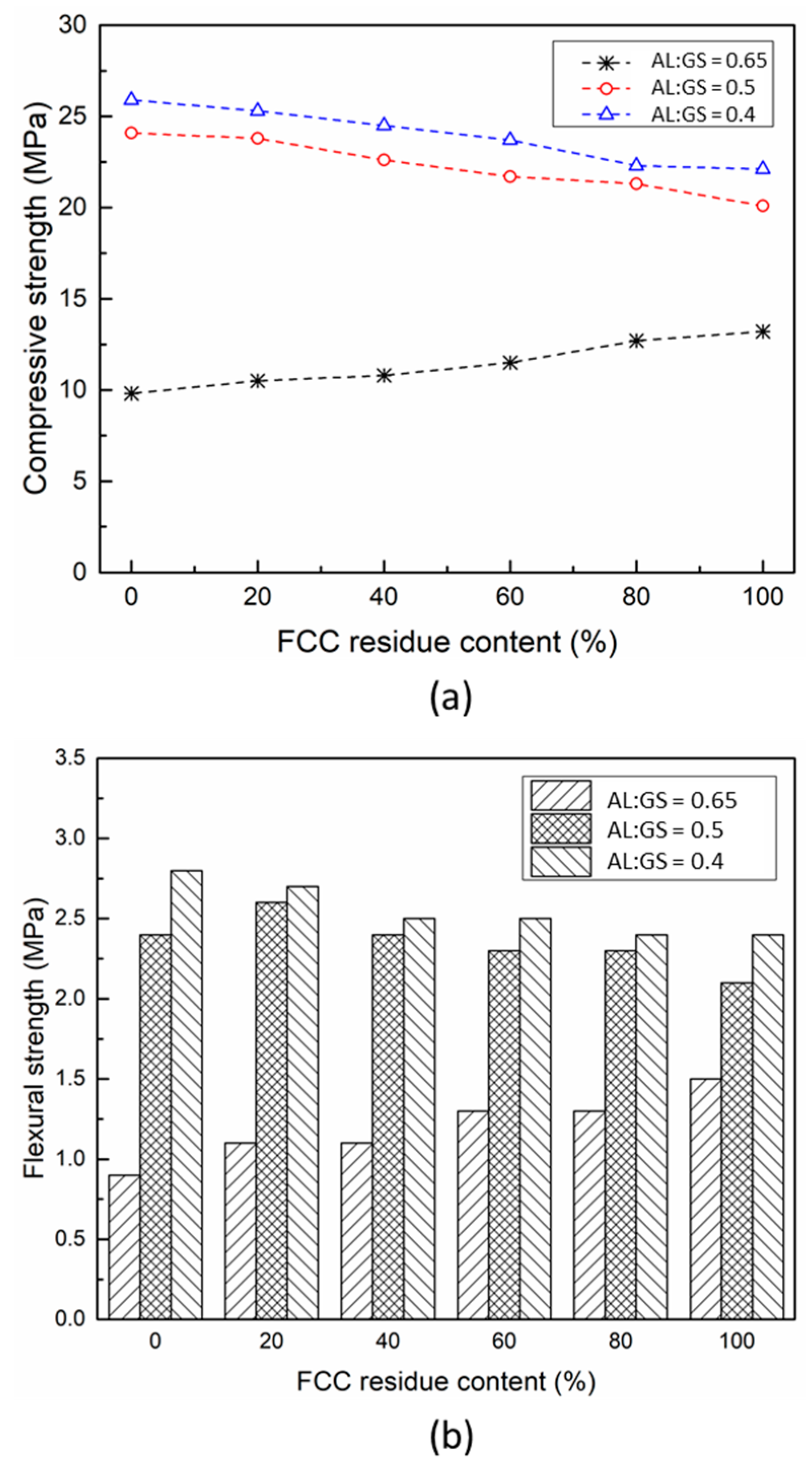Applsci 11 03032 g005 Applsci 11 03032 g005