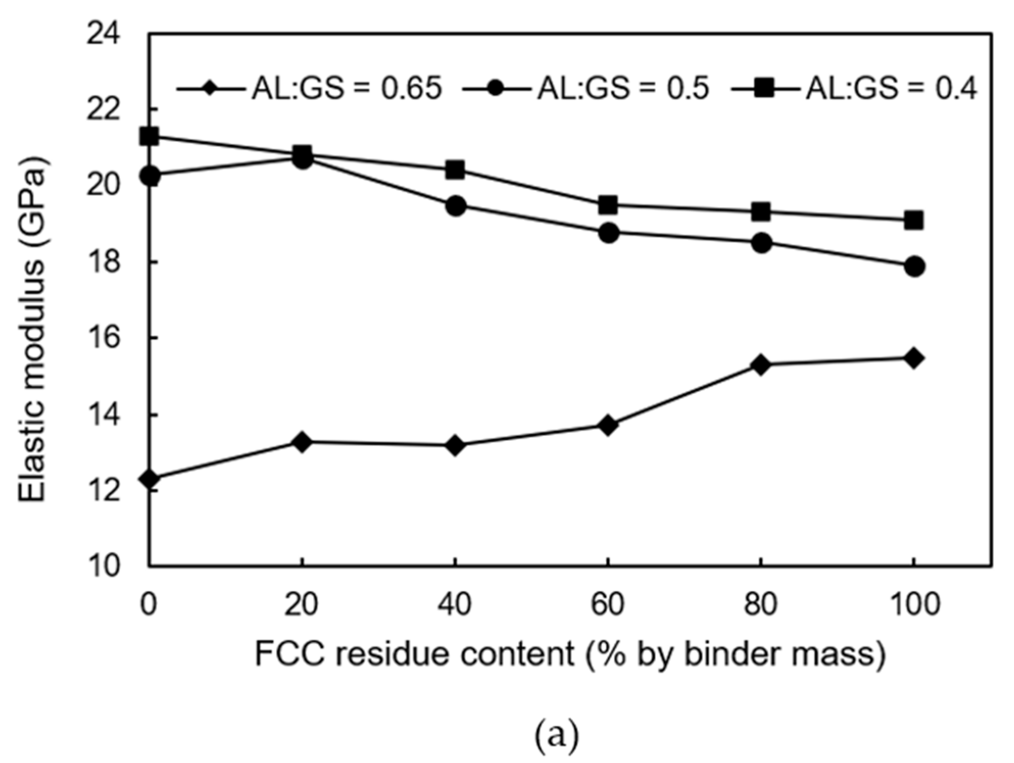 Applsci 11 03032 g006a Applsci 11 03032 g006a