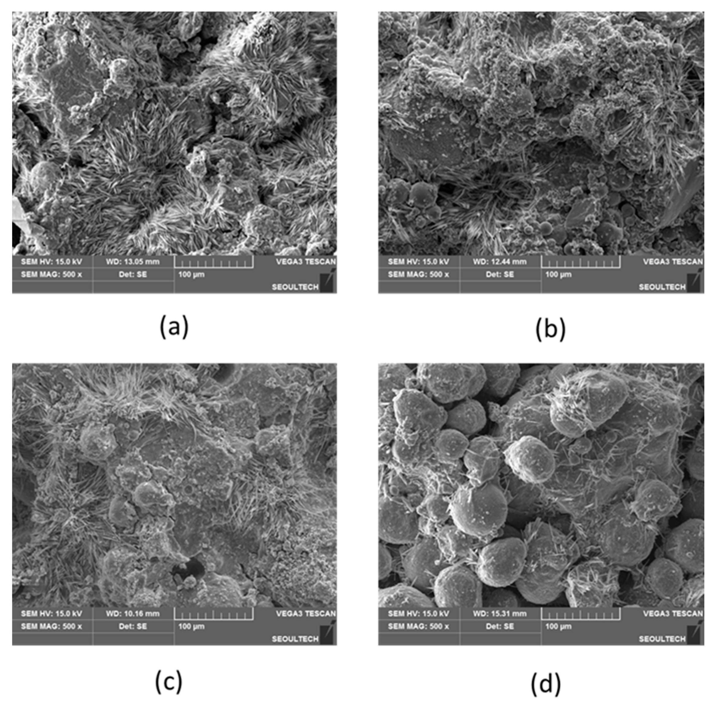 Applsci 11 03032 g008 Applsci 11 03032 g008