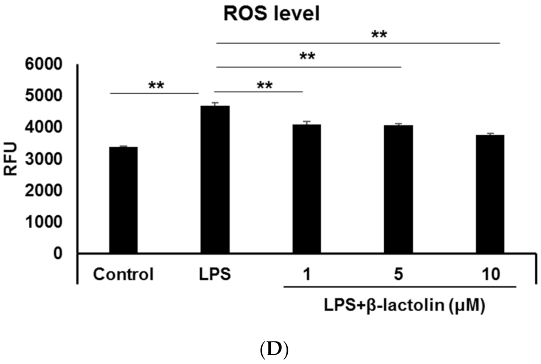 Applsci 11 03034 g001b