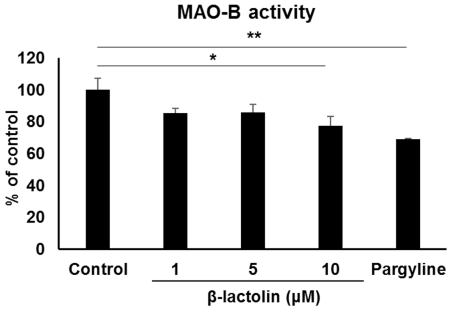 Applsci 11 03034 g002
