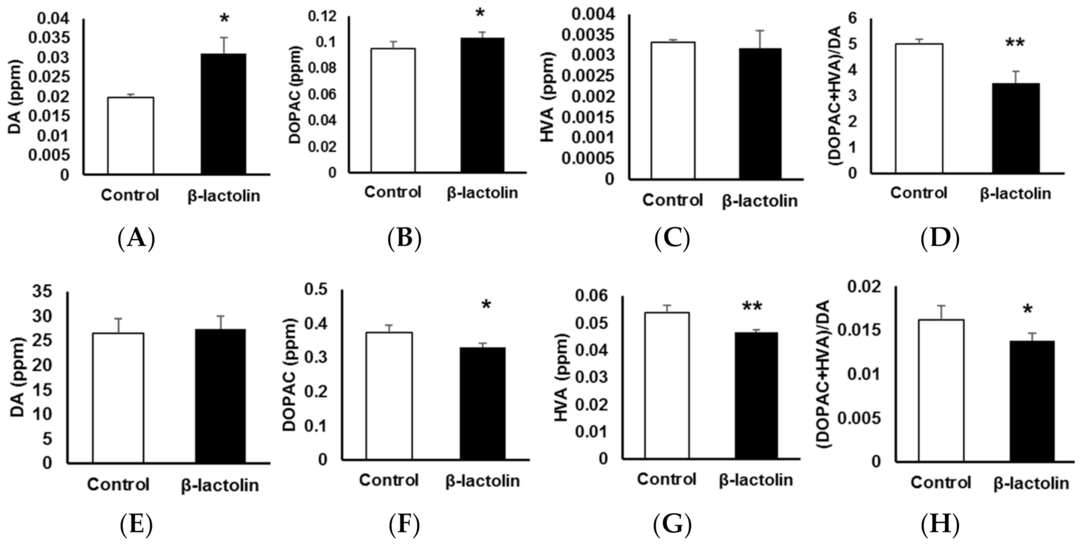 Applsci 11 03034 g003