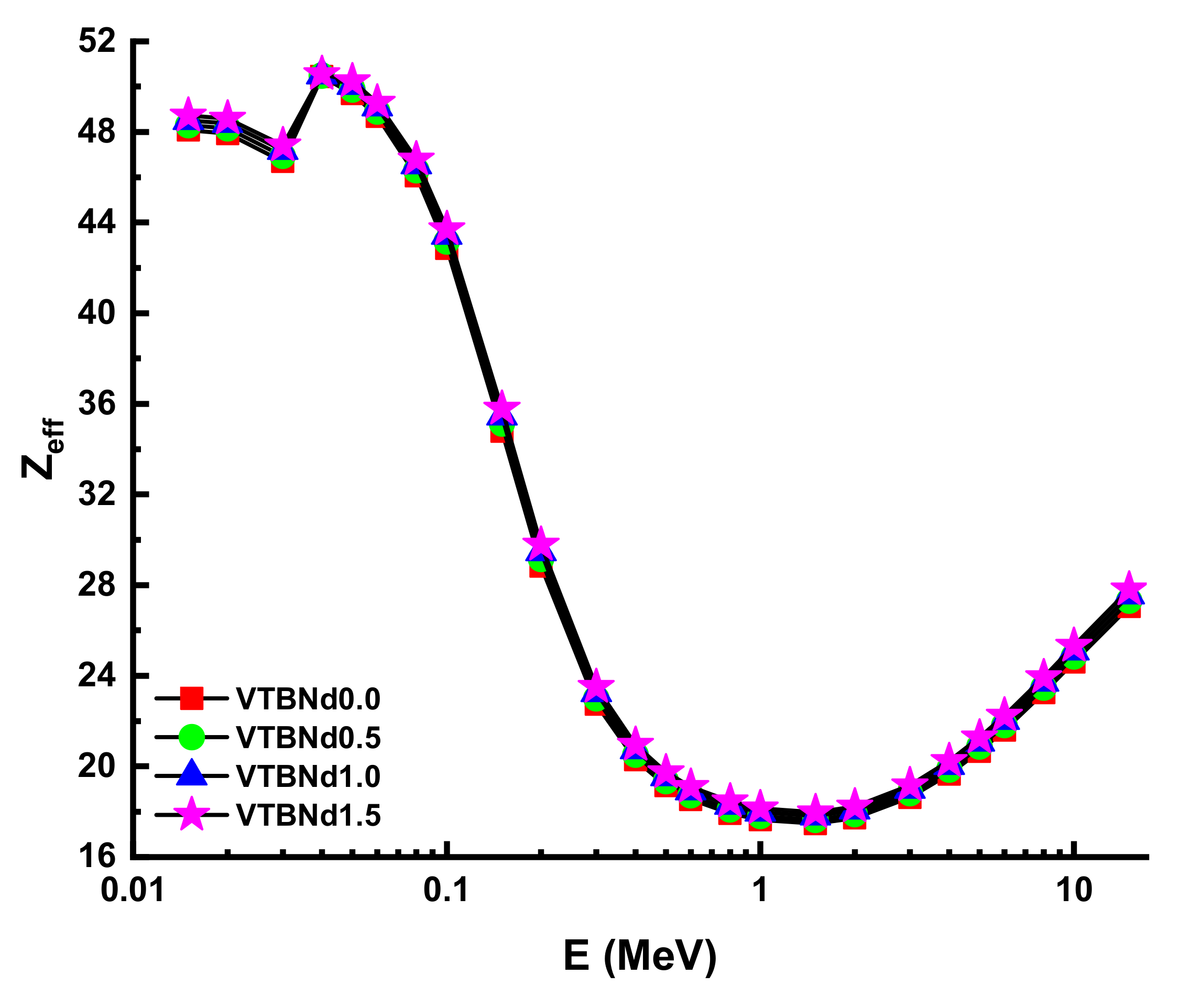 Applsci 11 03035 g007 Applsci 11 03035 g007