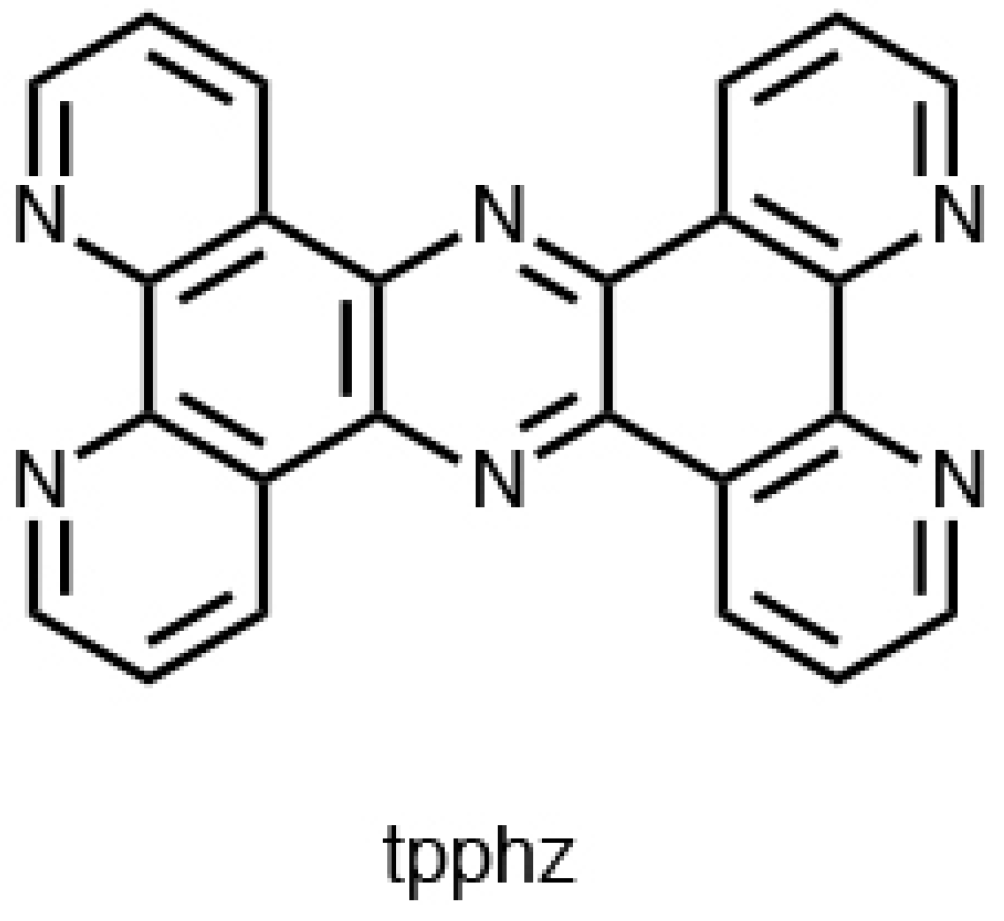 Applsci 11 03038 g005 Applsci 11 03038 g005