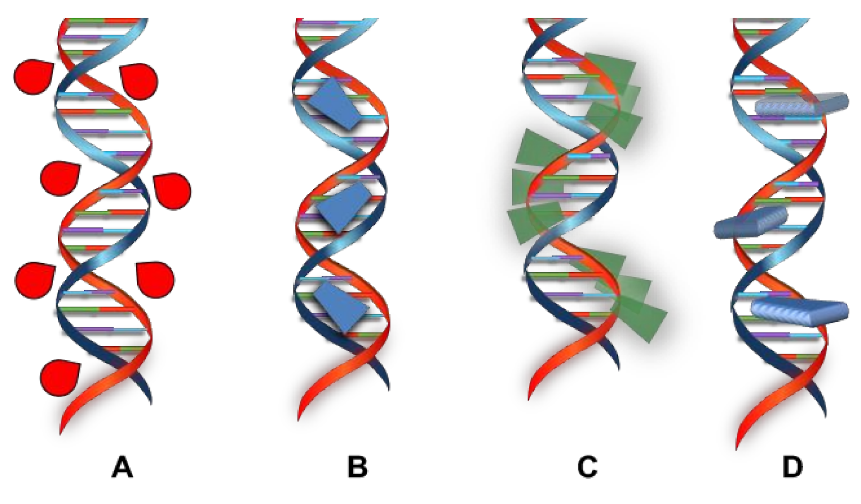 Applsci 11 03038 sch002 Applsci 11 03038 sch002