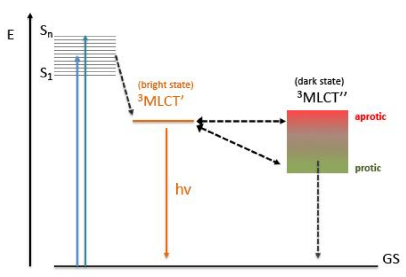 Applsci 11 03038 sch003 Applsci 11 03038 sch003
