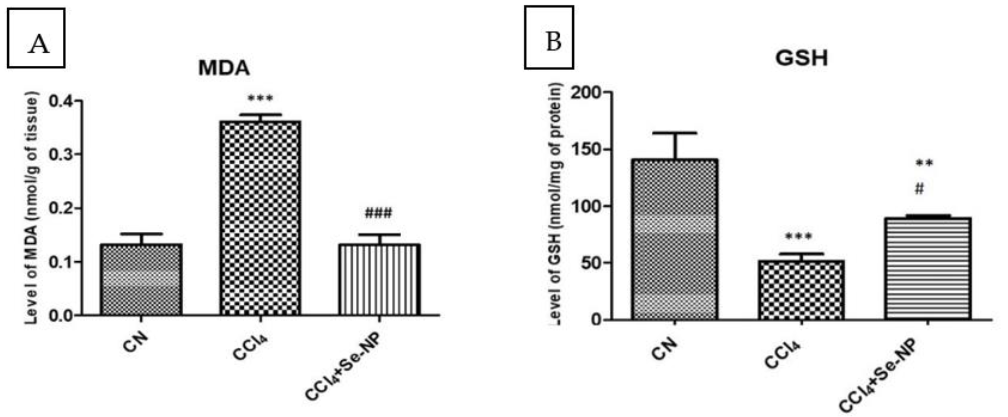 Applsci 11 03044 g003
