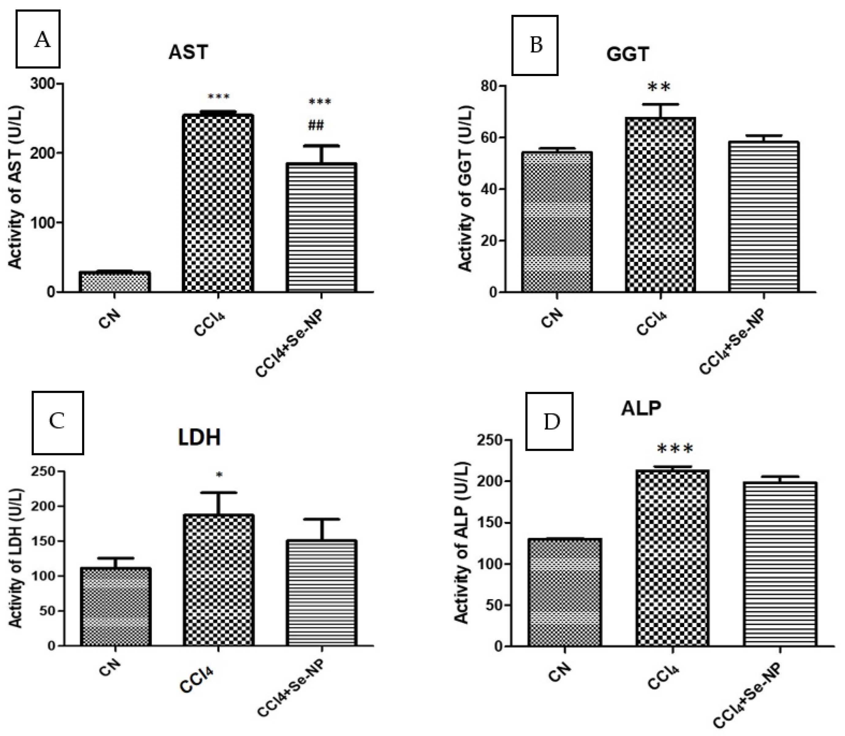 Applsci 11 03044 g004