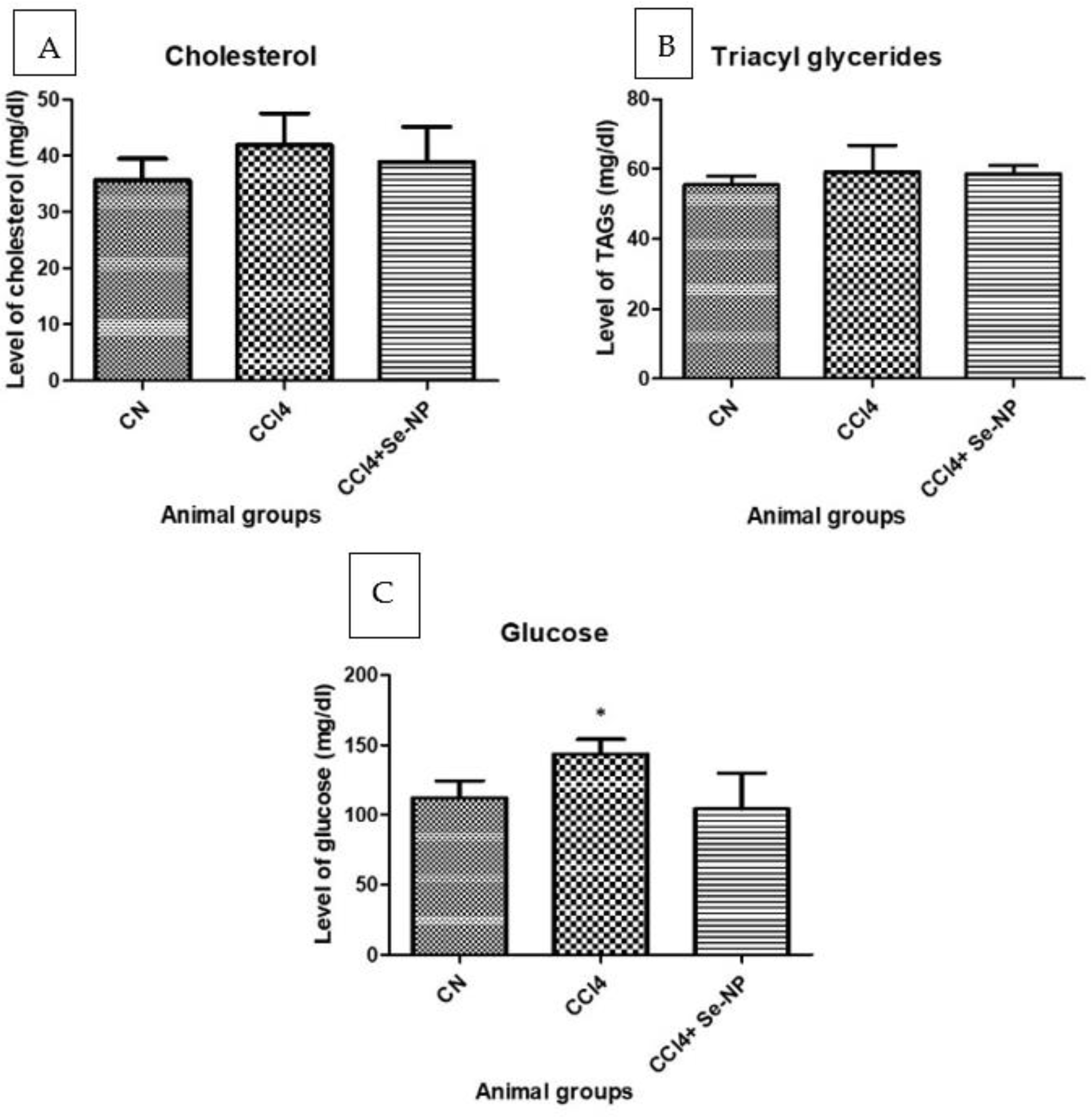 Applsci 11 03044 g005