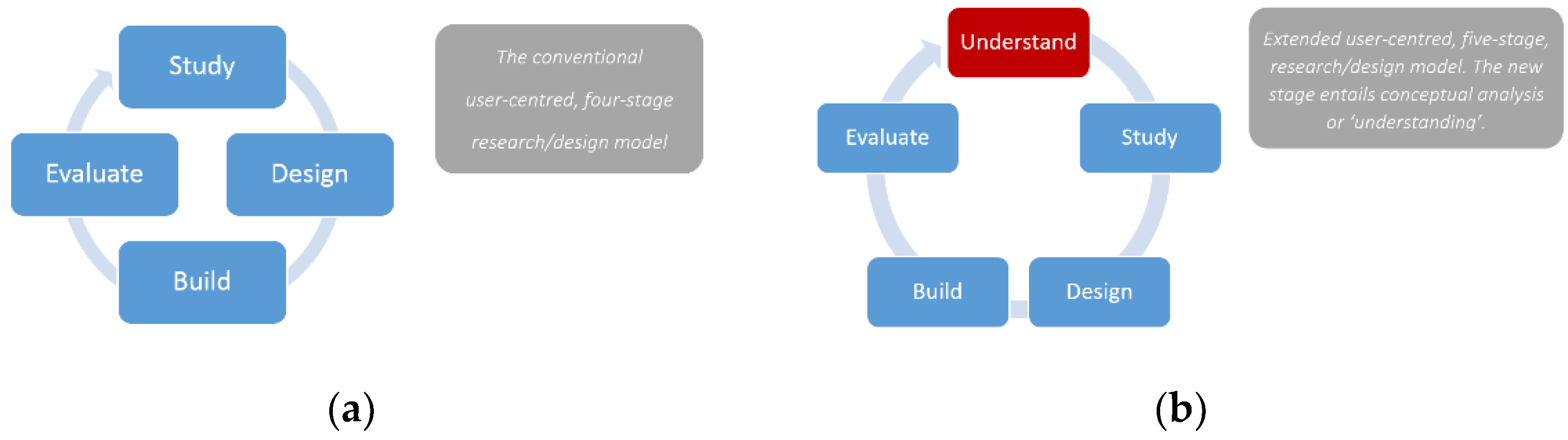Applsci 11 03046 g002