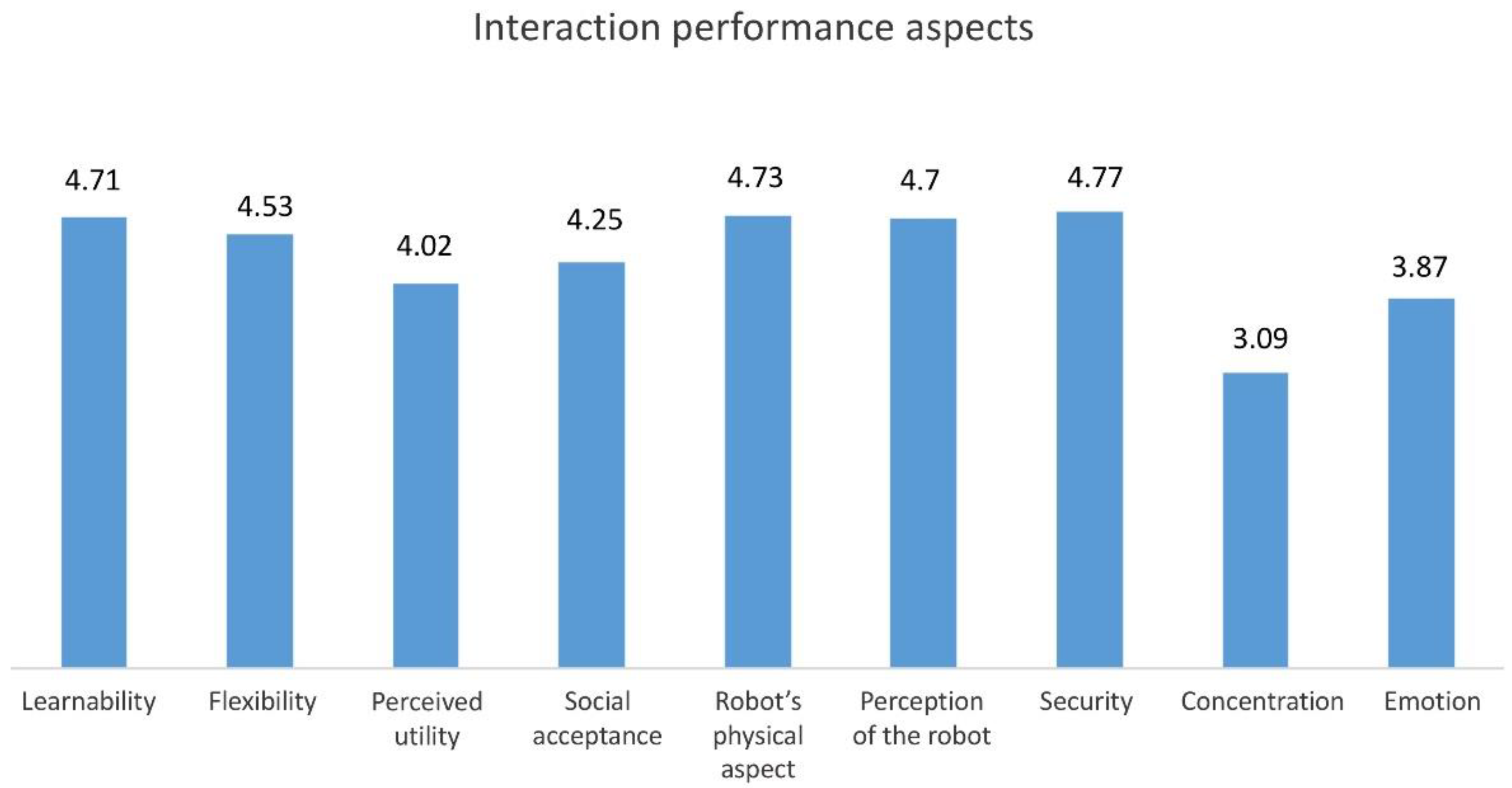Applsci 11 03046 g006