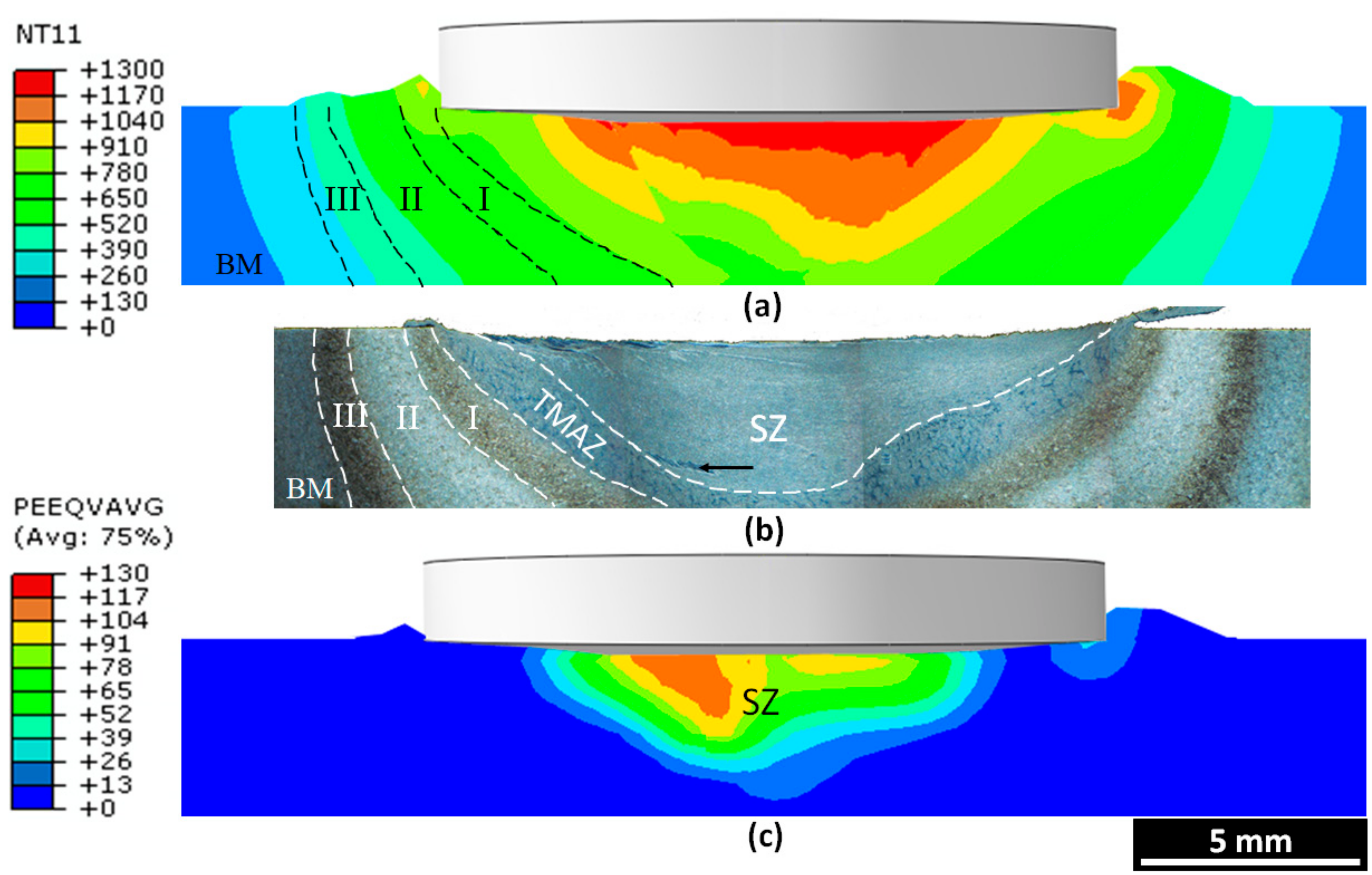Applsci 11 03049 g009