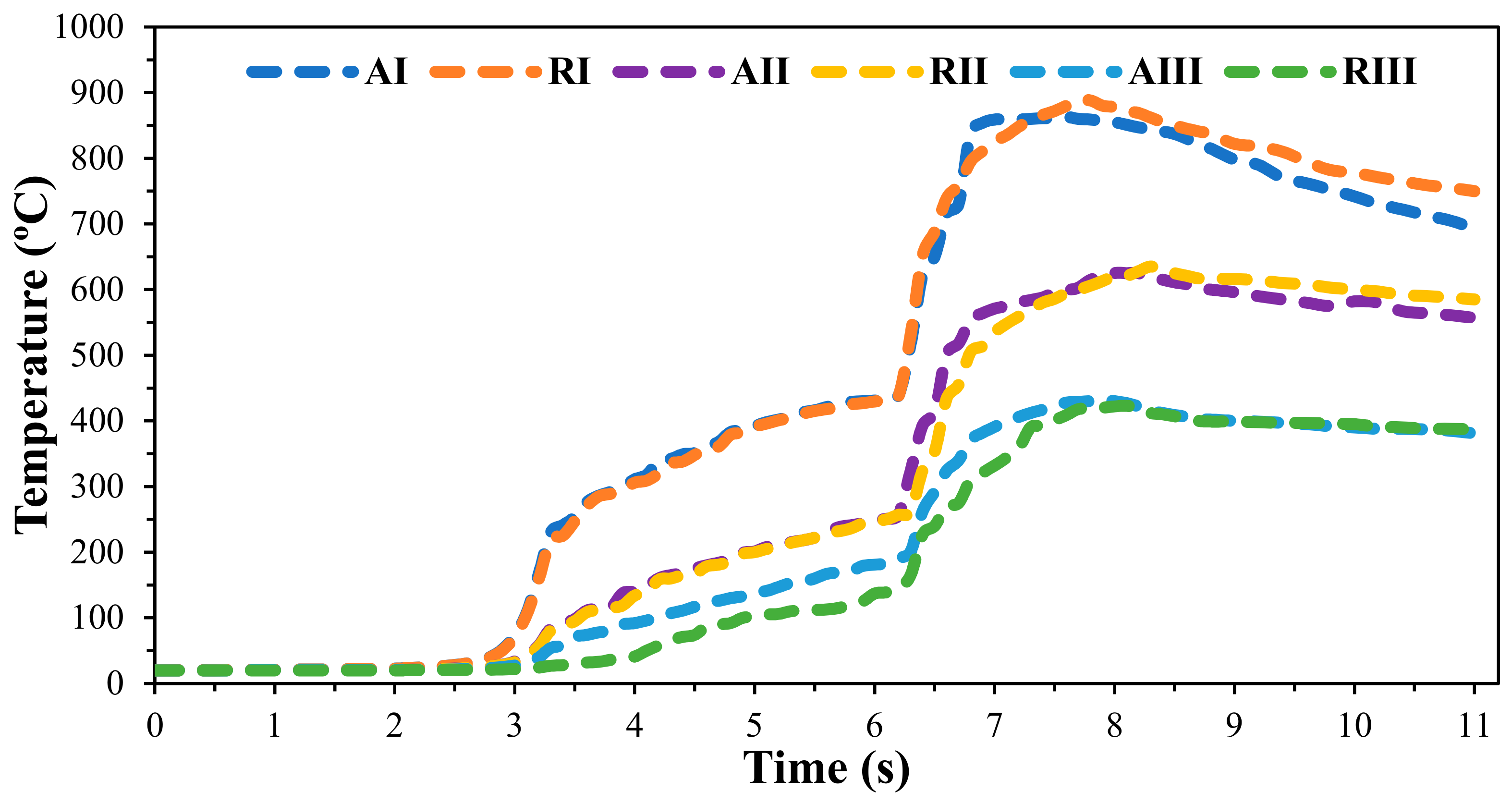 Applsci 11 03049 g013