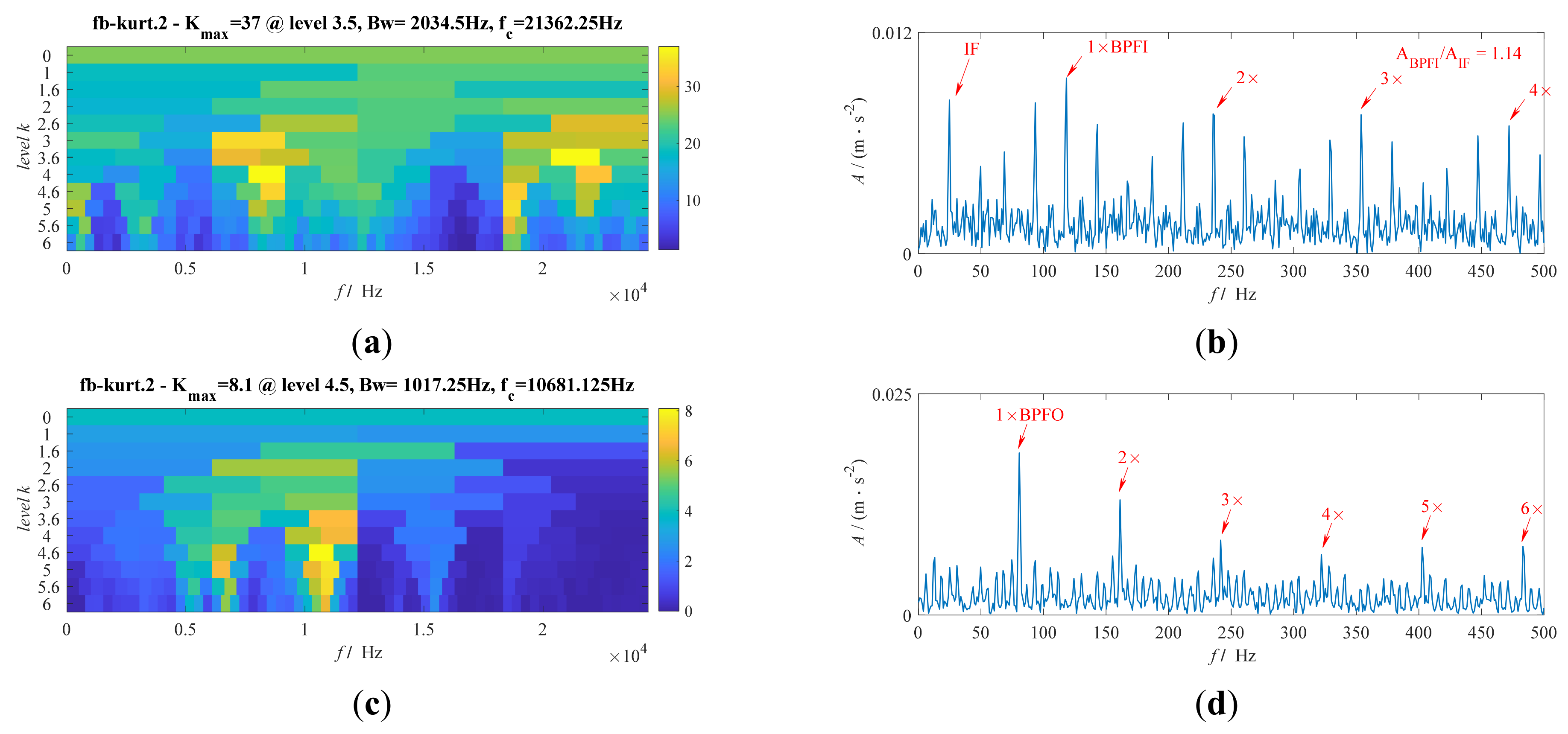 Applsci 11 03053 g010 Applsci 11 03053 g010
