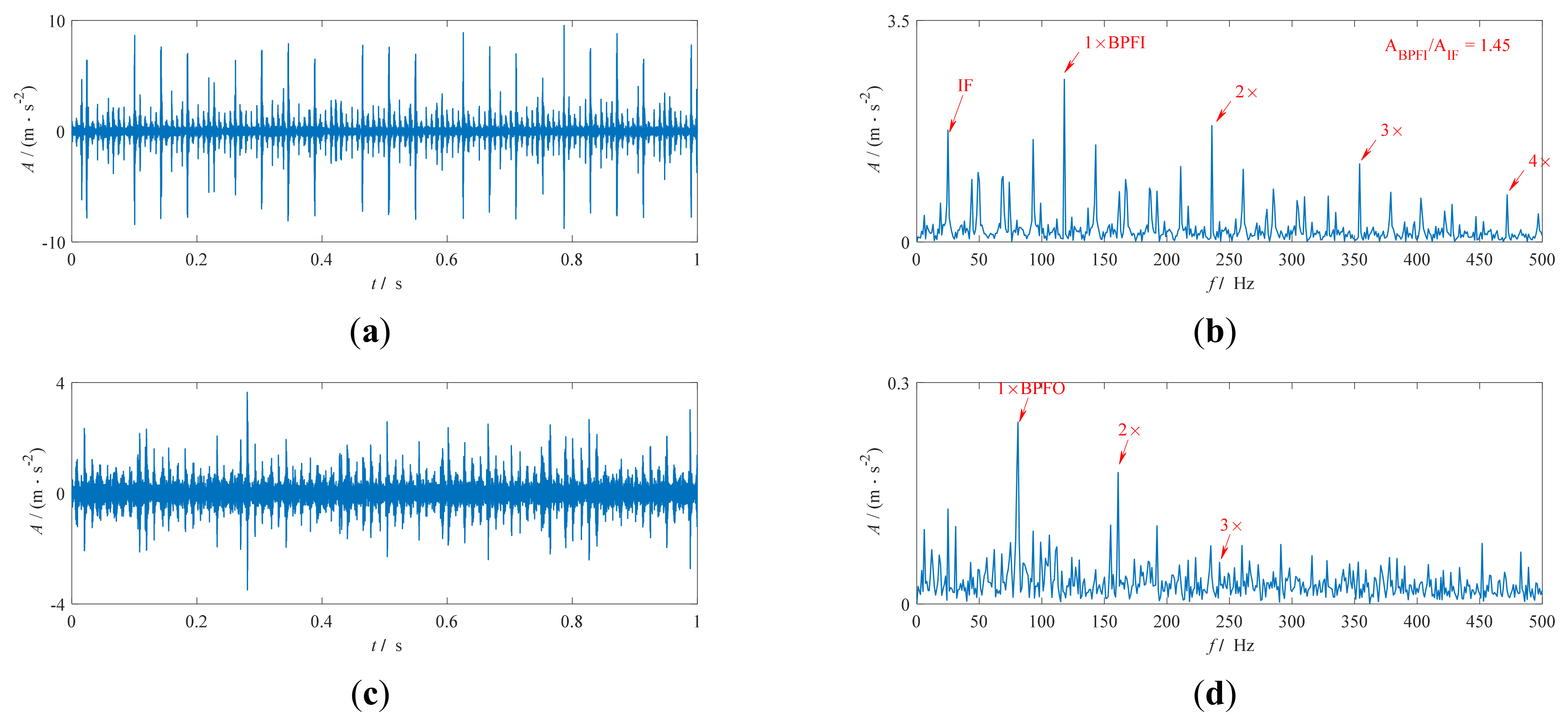 Applsci 11 03053 g011 Applsci 11 03053 g011